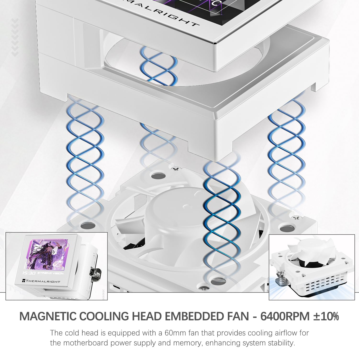 TR-Thermalright Stream Vision 360 - Raffreddatore CPU liquido bianco, schermo LCD IPS da 3,5 pollici con risoluzione 680 x 480, magnetico, testa fredda con ventola incorporata integrata, radiatore da