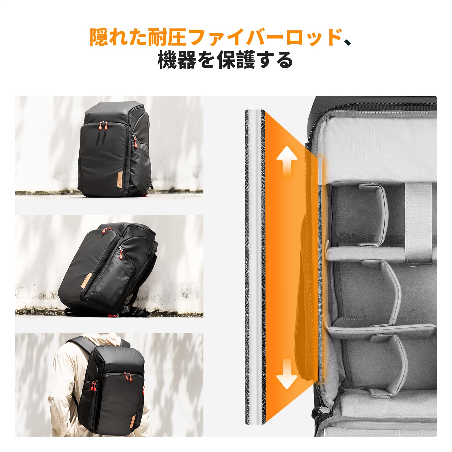 Amazon.co.jp: [K&F Concept] カメラバッグ カメラバックパック カメラ
