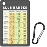 Golf Club Range Chart Card, Easy Carry with Credit Card Size,Sturdy Golf Yardage Card for Seasoned Golfers, Average, or Beginners