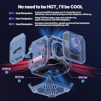 Amazon.co.jp: ACEMAGIC Tank03 DIY ゲーミングPC、i7 12700H(14C/20T