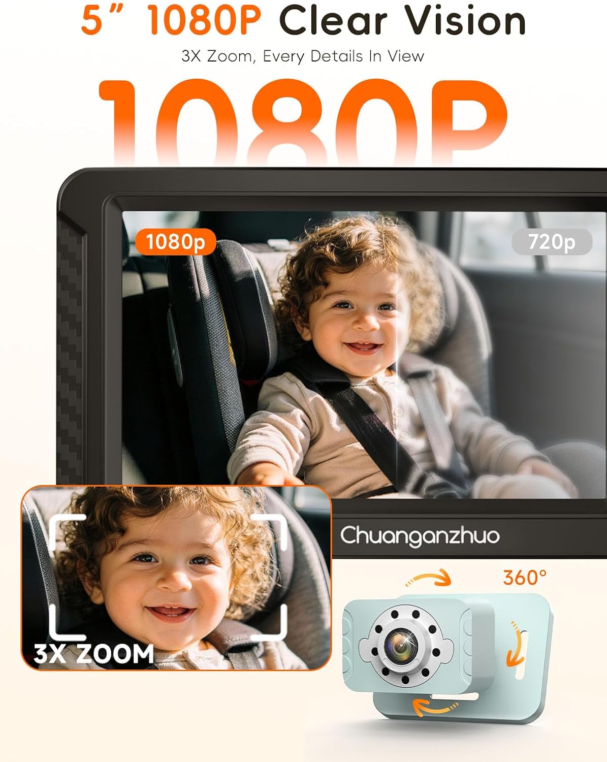 S100C Baby Camera For Car USB Powered, Crystal Clear Auto IR Night Vision in Total Dark, Adjust Brightness & 1080P 5" IPS Monitor, 3X Zoom & 360° Rotating Backseat/Carseat Camera For Baby In Car
