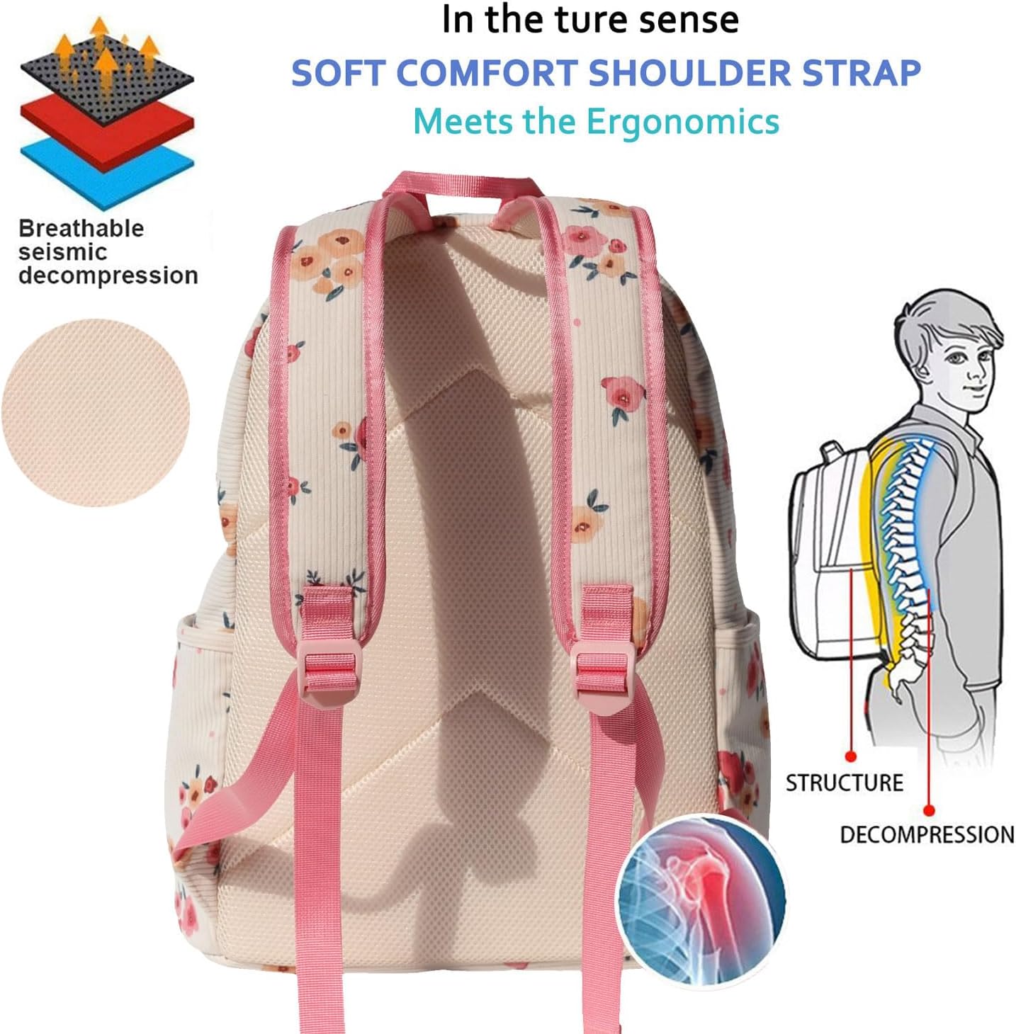 ESVAN Corduroy Original Travel Backpack,Waterproof Suitable for Travel,Gym,Shopping,Yoga,Hiking,Beach (Corduroy Beige Flower)
