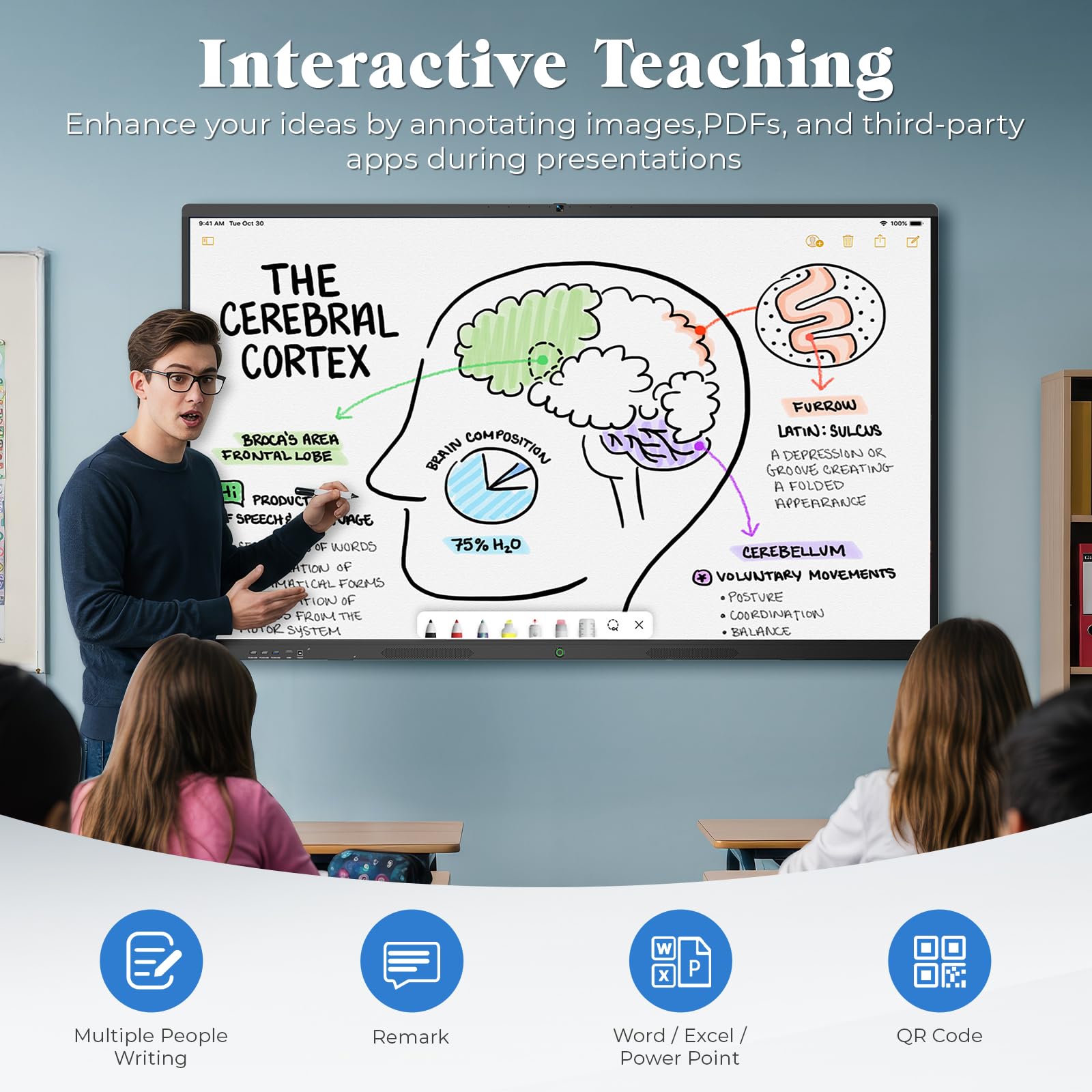 55'' Écran Interactif Tactile 4K UHD, Tableau Blanc Interactif Intelligent, Smart Board Android 14 (8+128 Go), Tableau Numérique sans Fil pour Salle de Classe, Bureau à Domicile et Studio