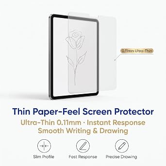 2 PACK Paperfeel Matte PET Film Screen Protector for iPad mini 3/2/1 7.9 inch, Anti Glare Fingerprint Write and Draw Like on Paper