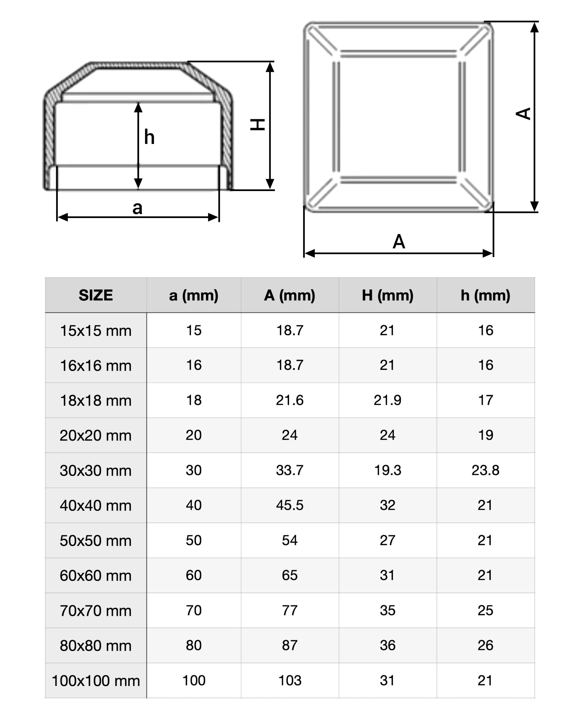Tappi Per Pali Recinzione 100x100 Mm - 2 Pezzi, Plastica Grigio Antracite, Resistente Ai UV, SKIR'CO - Foto 13