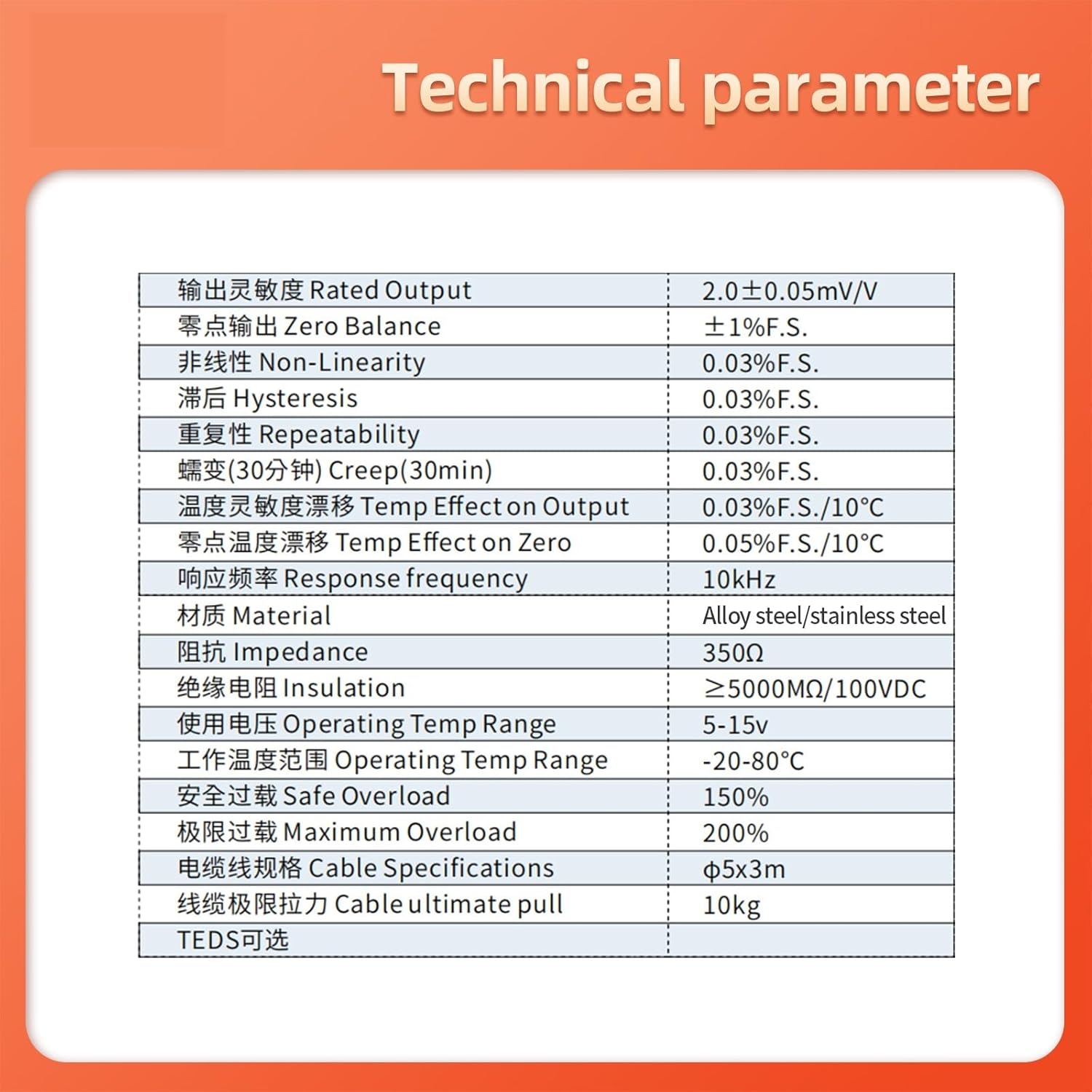 200/300/500KG 1T/2T/3T Load Cell Scale Tension Compression Weigh Sensor Force Beam Weight with Signal Transmitter and Display(0-5T)