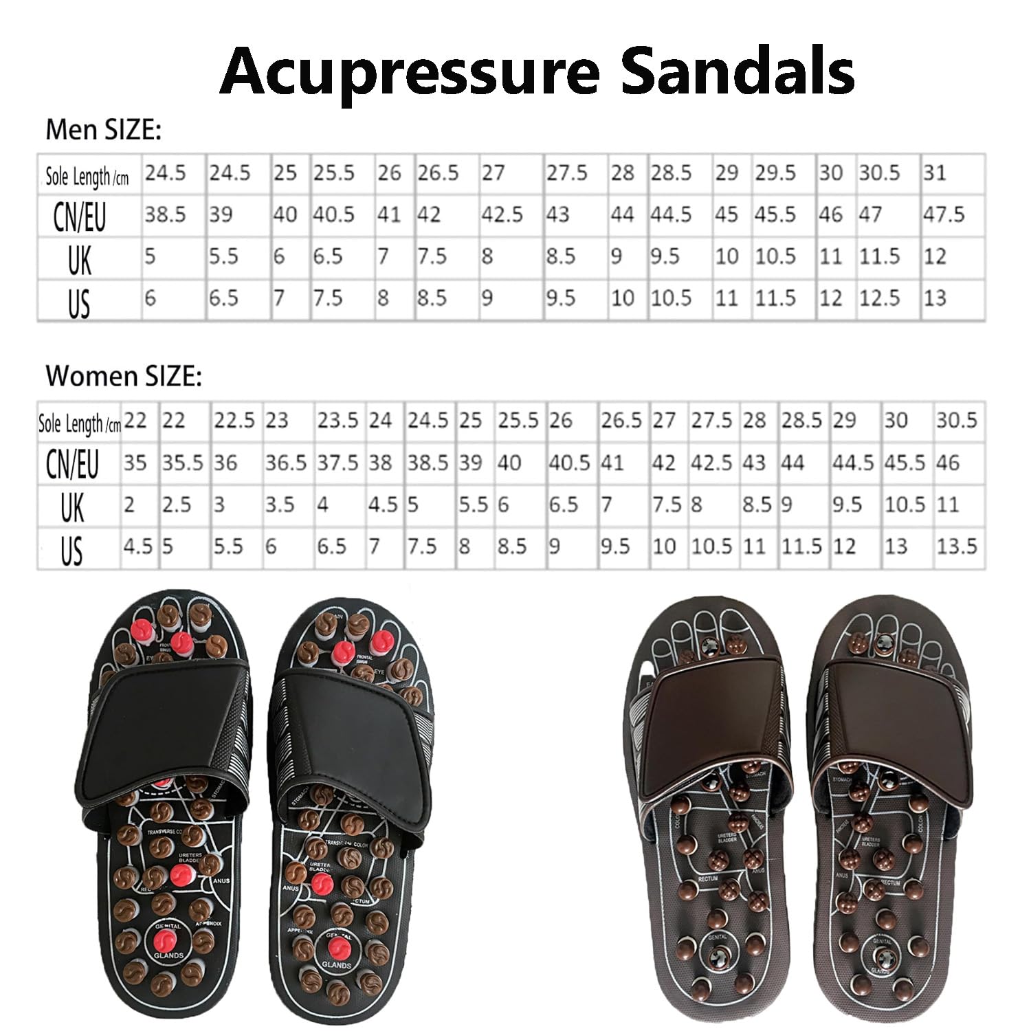 Amazon.com: lbbcoolo Acupressure Slippers, Acupressure  display picture 2