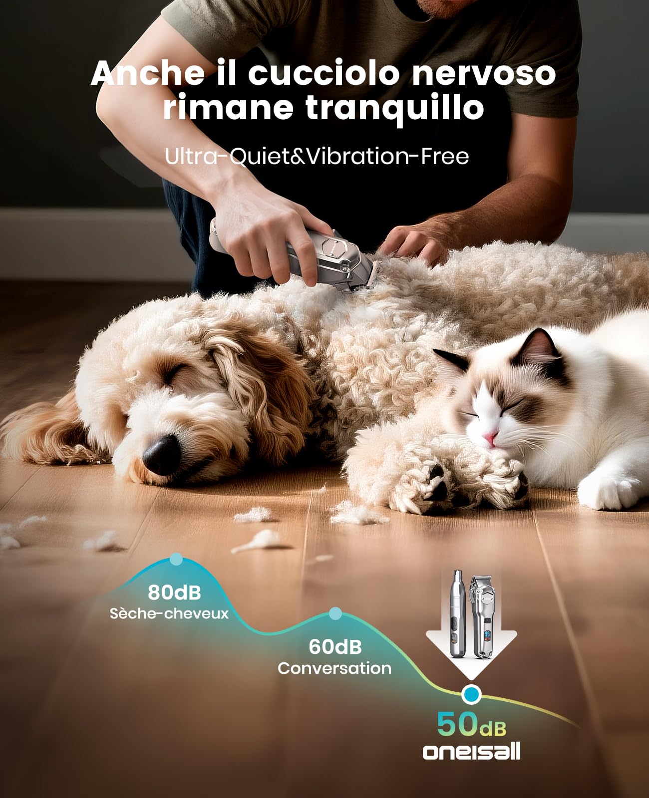 oneisall 4 in 1 Tosatrice per cani con pelo folto/denso, silenziosa Tosatrice professionale/tagliaunghie/limatrice per cani di piccola e grande taglia e gatti, batteria da 4 ore
