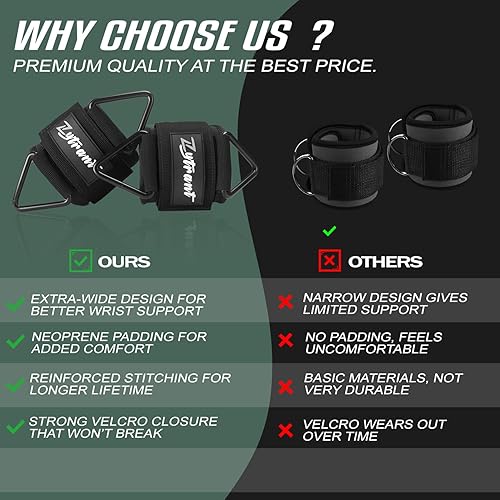 Miniatura 5 de Wrist Cuffs for Cables Gym, Lifting Cuffs Wrist Straps for Cable Machines Strength Training Equipment