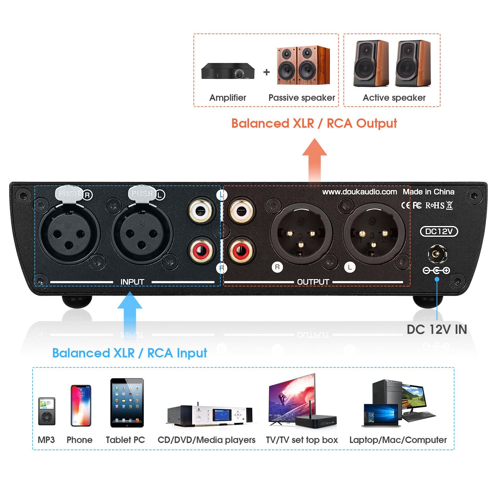 Douk Audio T7 Égaliseur 7 Bandes, préampli XLR/RCA symétrique pour amplificateur Domestique