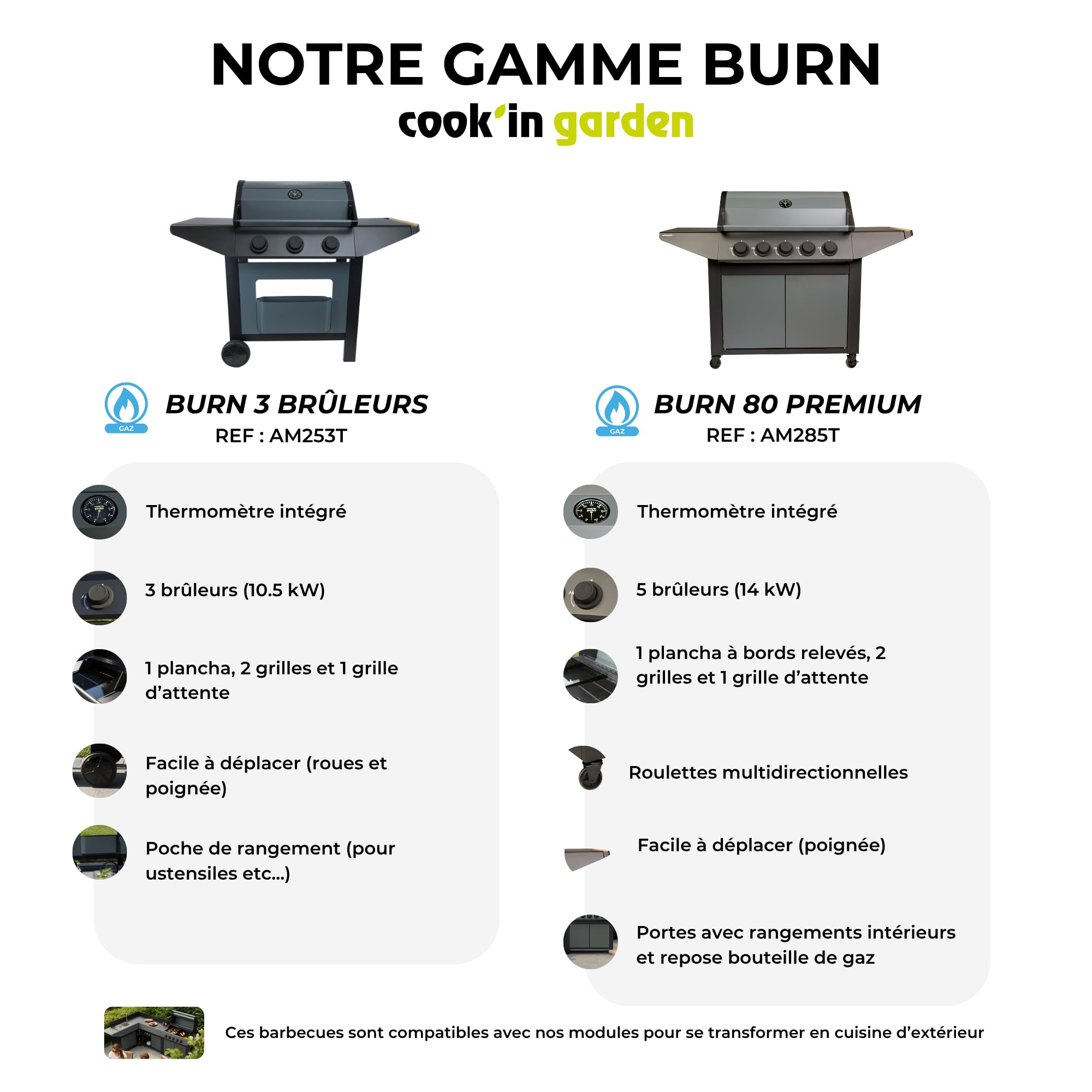 Cook'in Garden - Cucina Esterna Gas BURN, Barbecue Modulabile con Angolo, 5 fuochi, Diverse configurazioni possibili, Destra, Angolo Sinistro o Destro, Rotelle Multidirezionali