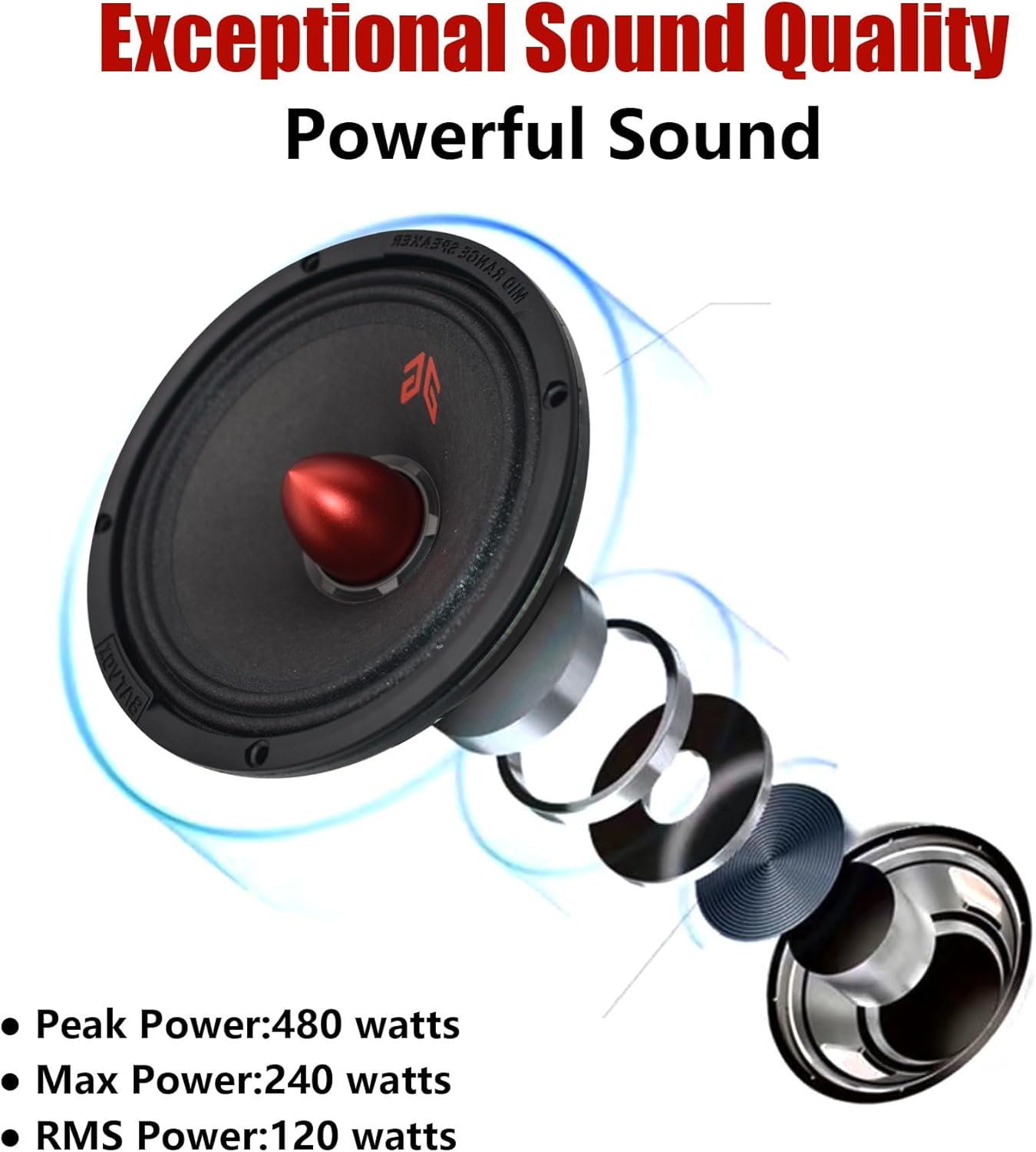 H YANKA 6.5 Midrange Speakers Car Audio, 480 Watts 4 Ohms Bullet Design Door Speakers with Black Steel Basket, Distortion-Free Sound, Ideal for Cars, Trucks, and More. (1 Pair)