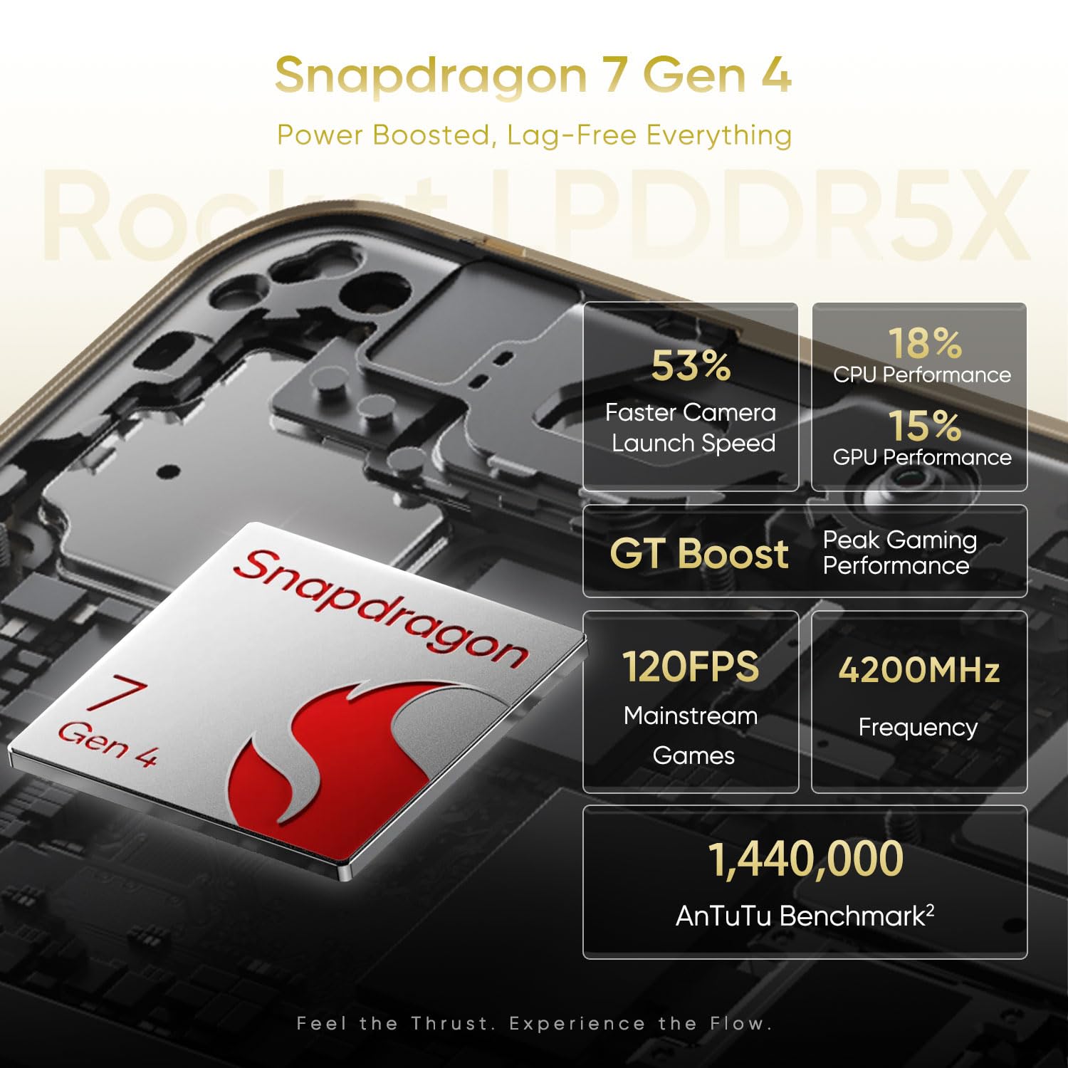 realme 16 Pro+ 5G Smartphone 12+512GB, Gold | 7000mAh Akku, 80W Schnellladung, 6,8 Zoll Display, 144Hz, 200MP Kamera, Qualcomm Snapdragon 7 Gen 4, IP69