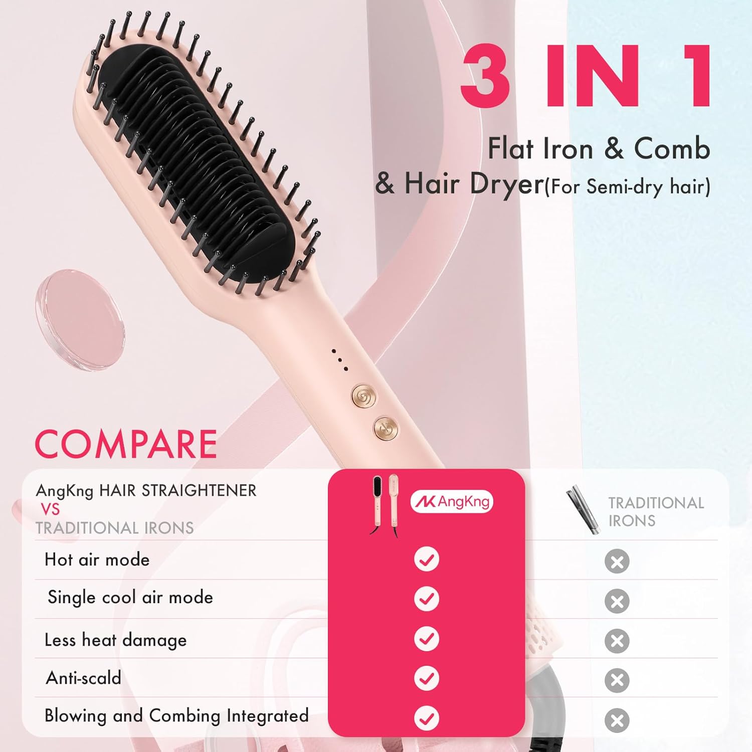 Hair Straightener Brush with Hot & Cool Air, AngKng Anti-Scald Heat Comb Straightener for Straightening Hair, 30s Fast Heating, Hot Air Straightening Brush for Women, Dual Voltage for Travel, Pink - Image 8