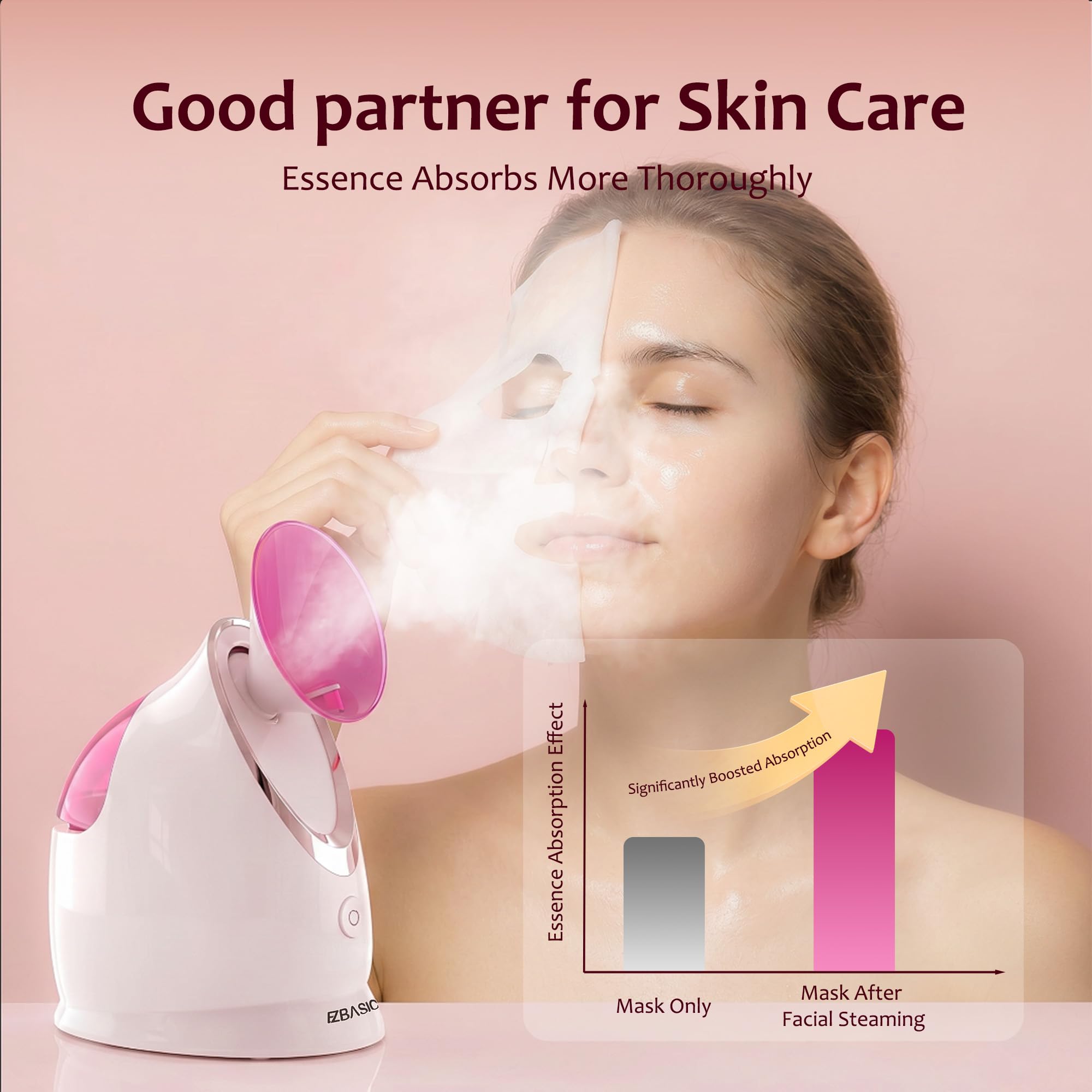 Vapeur Visage Vaporisateur EZBASICS Sauna Spa Facial Chaude Nano Ionique Visage Steamer Humidificateur Appareil Outils Nettoyage Pores 1 Pack + 5 Stainless Steel Skin Kit Rose