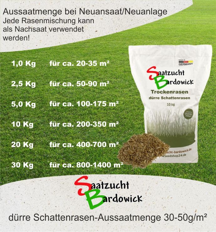 Shade & Sun - Graszaad schaduwgazon 10 kg | MRS Premium – Mulder Retail B.V Shade & Sun - Graszaad schaduwgazon 10 kg | MRS Premium – Mulder Retail B.V