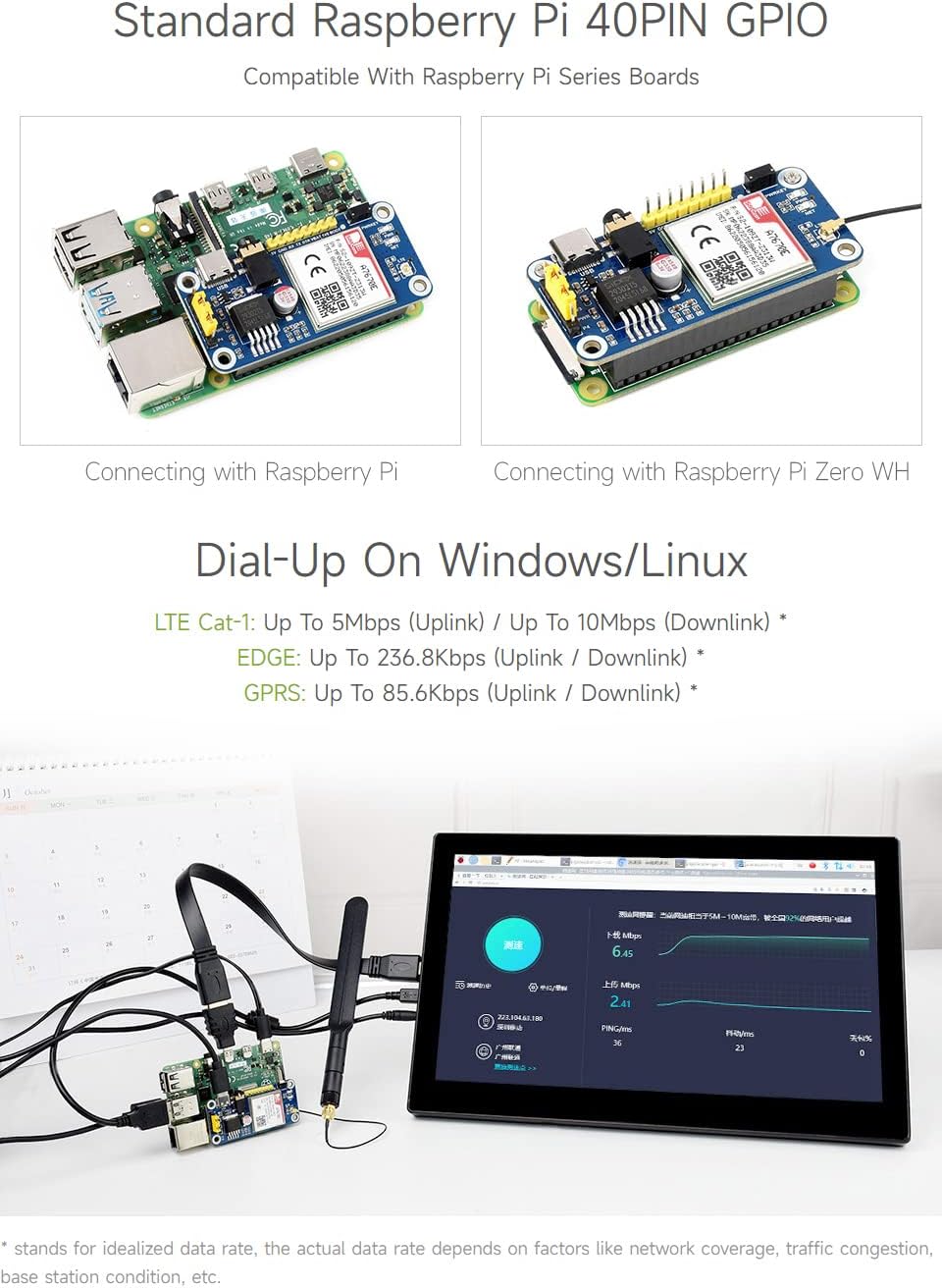 Dial-Up on Windows/Linux with A7670E HAT
