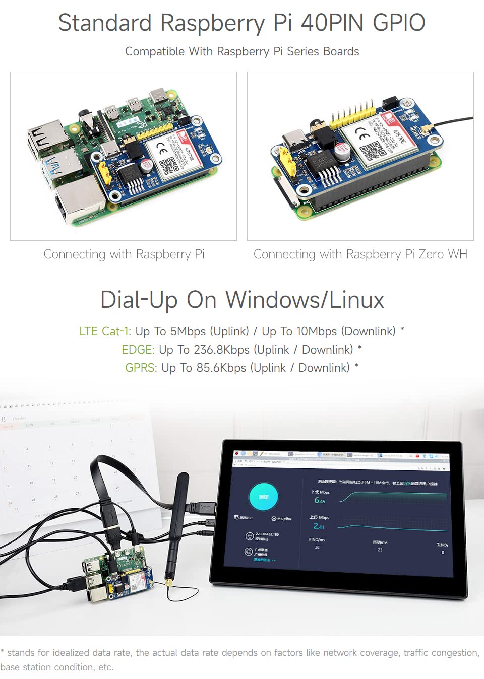 Waveshare A7670E LTE Cat-1 Hat for Raspberry Pi Enabling LTE Cat-1 / 2G Communication & LBS Positioning Multi Band Support 2G gsm/GPRS