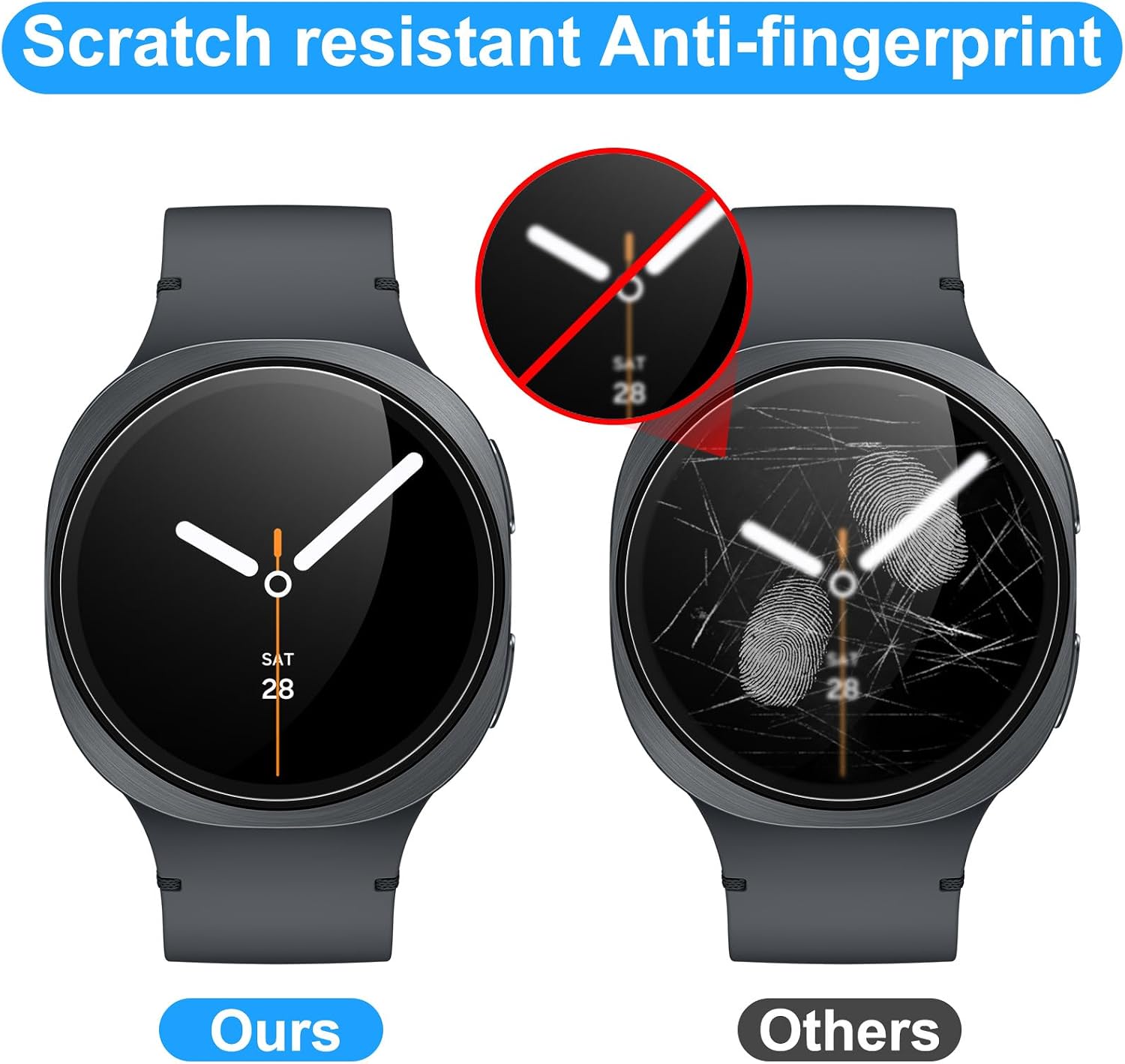 6 Pack Screen Protectors for Samsung Galaxy Watch 8/7/6/5/4 44mm, Soft TPU Protector de Ppantalla Ppara, HD Clear, Full Coverage, Scratch Resistant, screen protector Film
