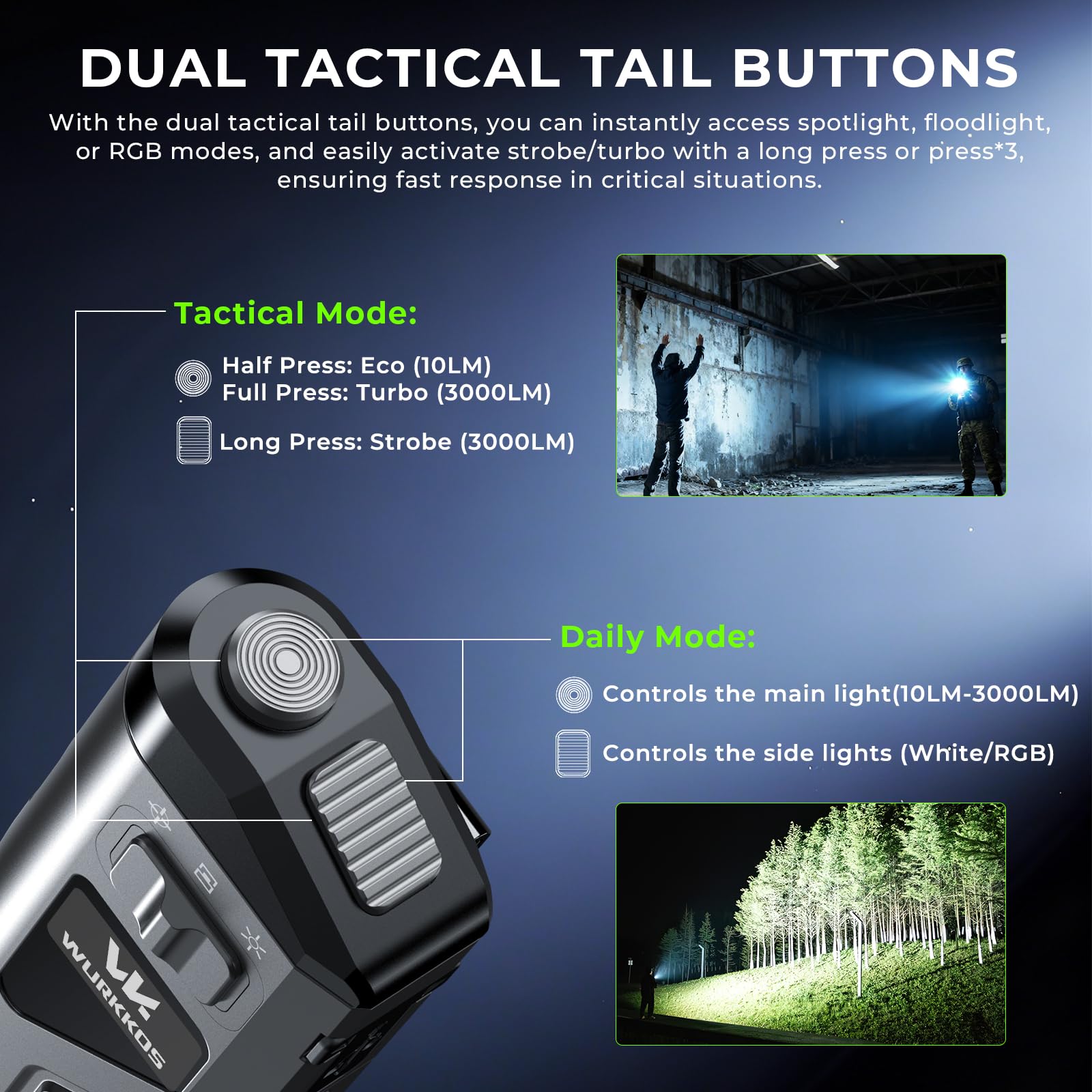 Wurkkos TD11 Taktische Taschenlampe, led taschenlampe usb aufladbar, Extrem Hell 3000LM EDC Taschenlampe Mit Seitenleuchten, wasserdicht klein Taschenlampe für Outdoor- und Indooraktivitäten