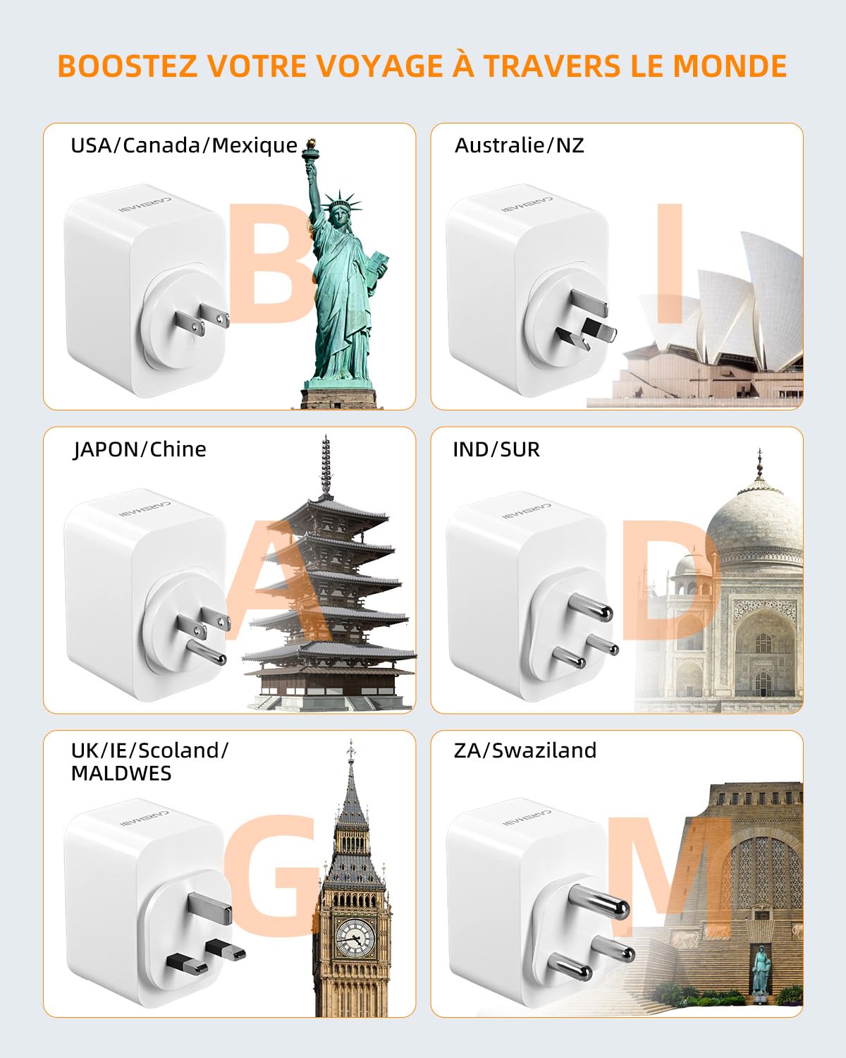 Kit d'adaptateur Prise Universelle, Adaptateur Voyage avec USB-A/Type-C, Adaptateur de Prise de Type G/B/I/A/M/D Adaptateur Universel de Voyage pour Le Royaume-Uni/Les États-Unis/l'Australie/Le Japon