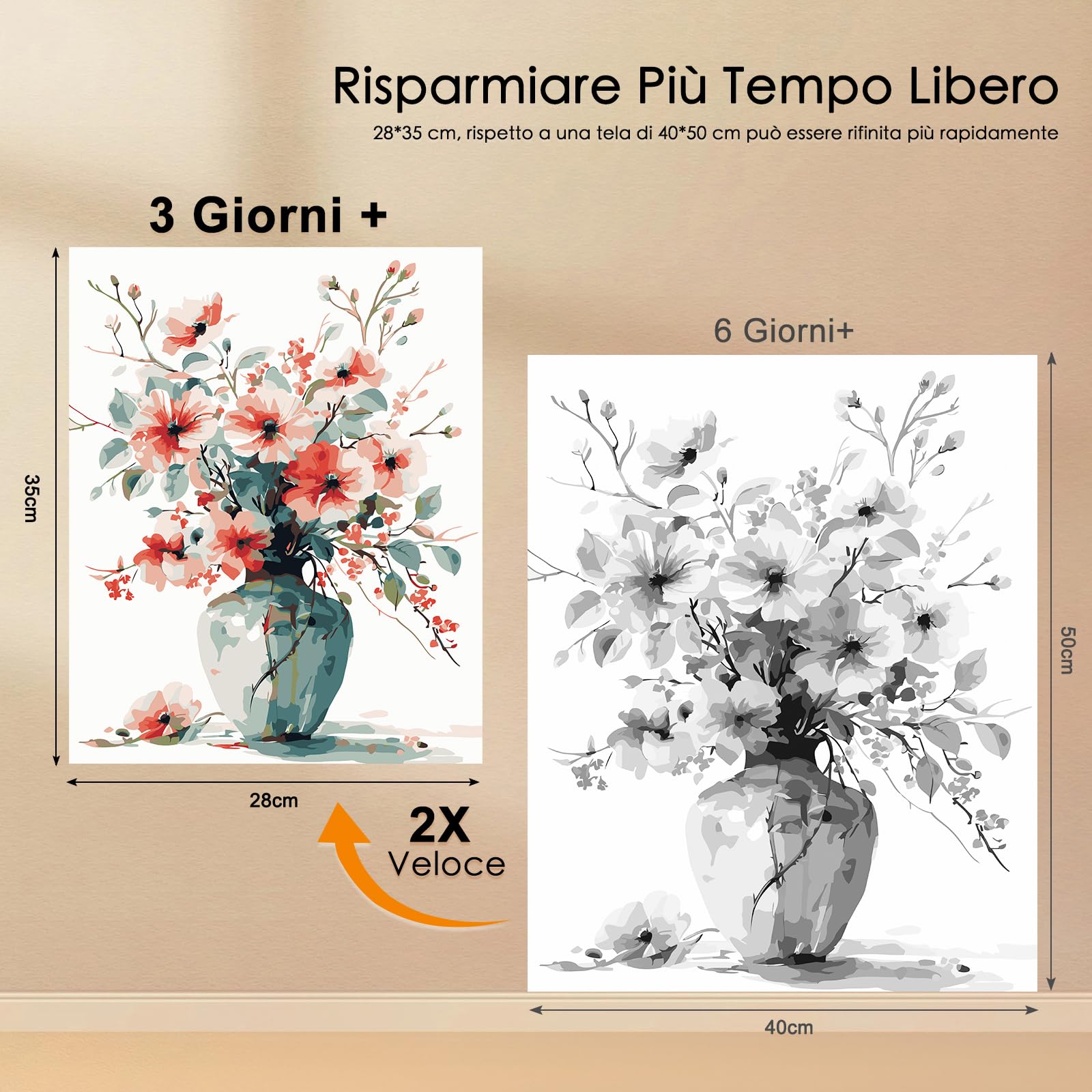 Bougimal Dipingere con i Numeri Adulti Paesaggi, Kit per dipingere con i Numeri con pennelli e pigmento Acrilico Regalo, Fiori 1, Con Telaio 28 * 35 cm