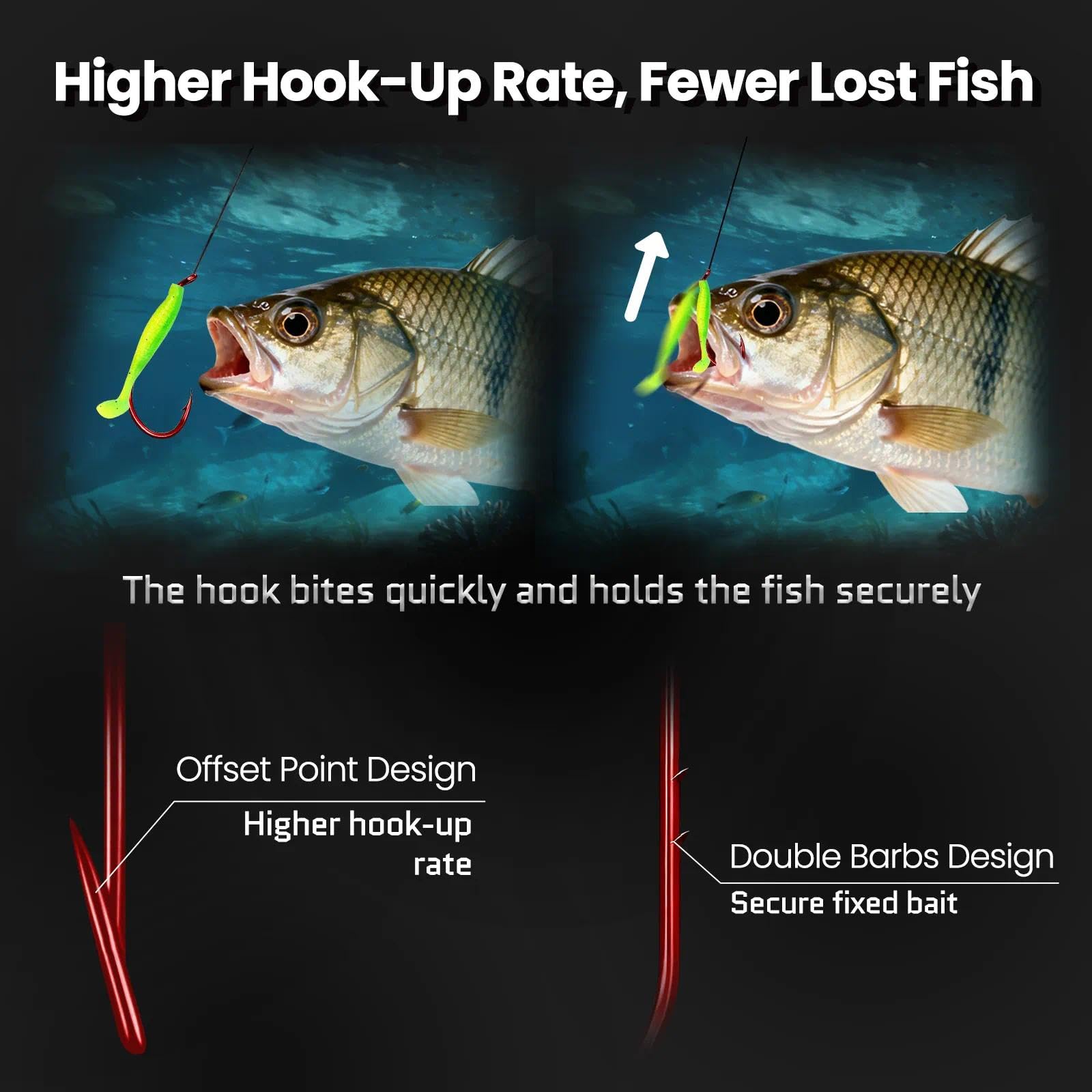 Amazon.com : FishTrip 100pcs Baitholder Fishing Hooks, Double Barbed Long  Shank Offset Bait Holder Fish Hook for Fishing Rigs Freshwater Saltwater  Red 1/0 : Sports & Outdoors