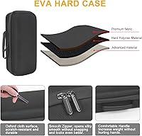 Vista 3 de XINGFUDAO Console EVA Case compatible with ASUS ROG Ally X 2024 ROG Ally 7" 120Hz Gaming Handheld, ROG Ally Game Console Organizer with Large