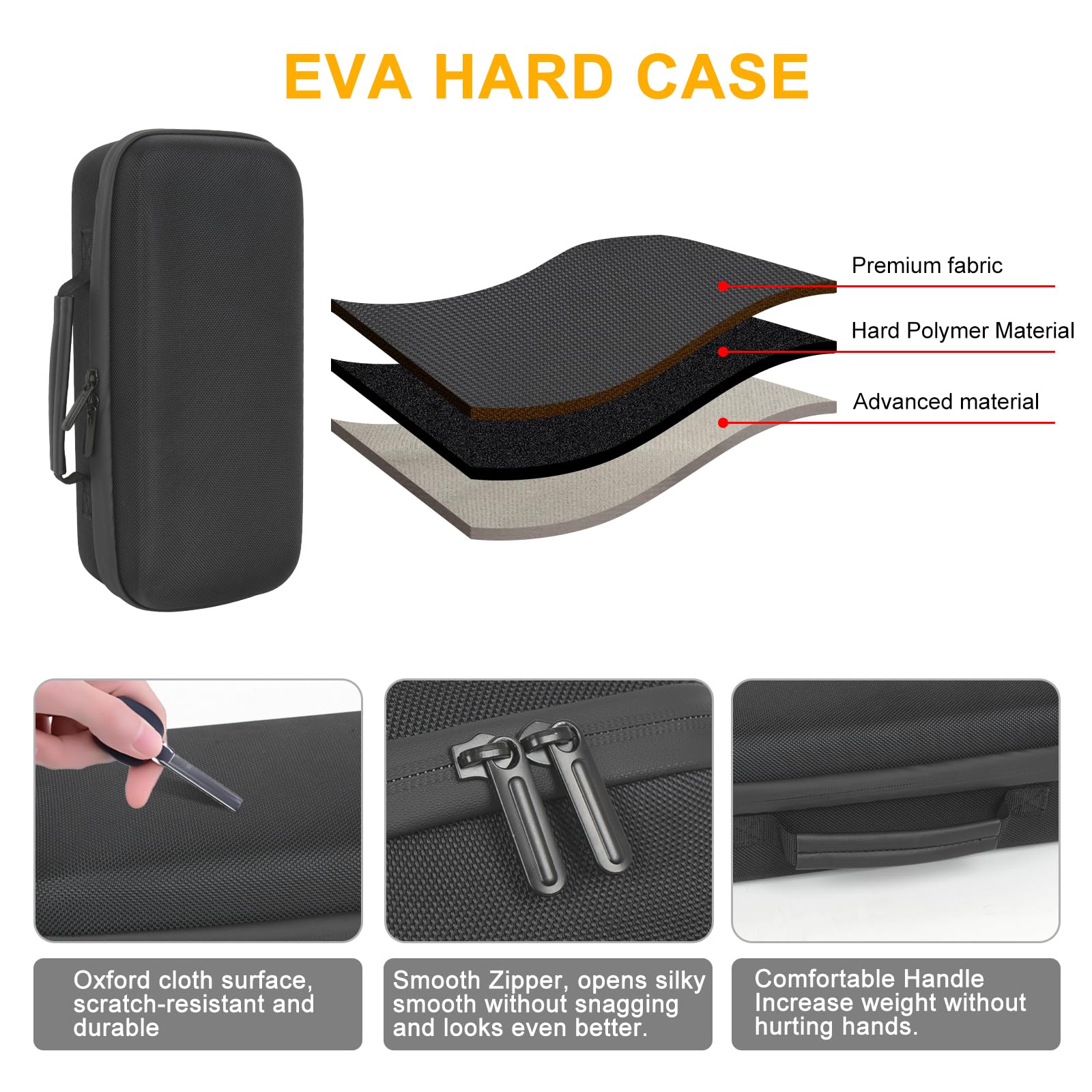 XINGFUDAO Konsole Eva-Hülle, Kompatibel Mit ASUS ROG Ally 7 Zoll 120Hz Gaming Handheld, Spielkonsolen-Organizer Mit Großer Kapazität (Schwarz)