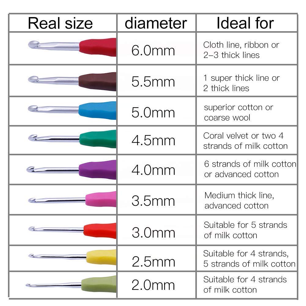 Huge Crochet Hook Set,9 Pieces Large Eye Blunt Needles,12mm