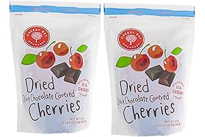 Premium Chocolate-Covered Montmorency Cherries: A Sweet and Tart Delight