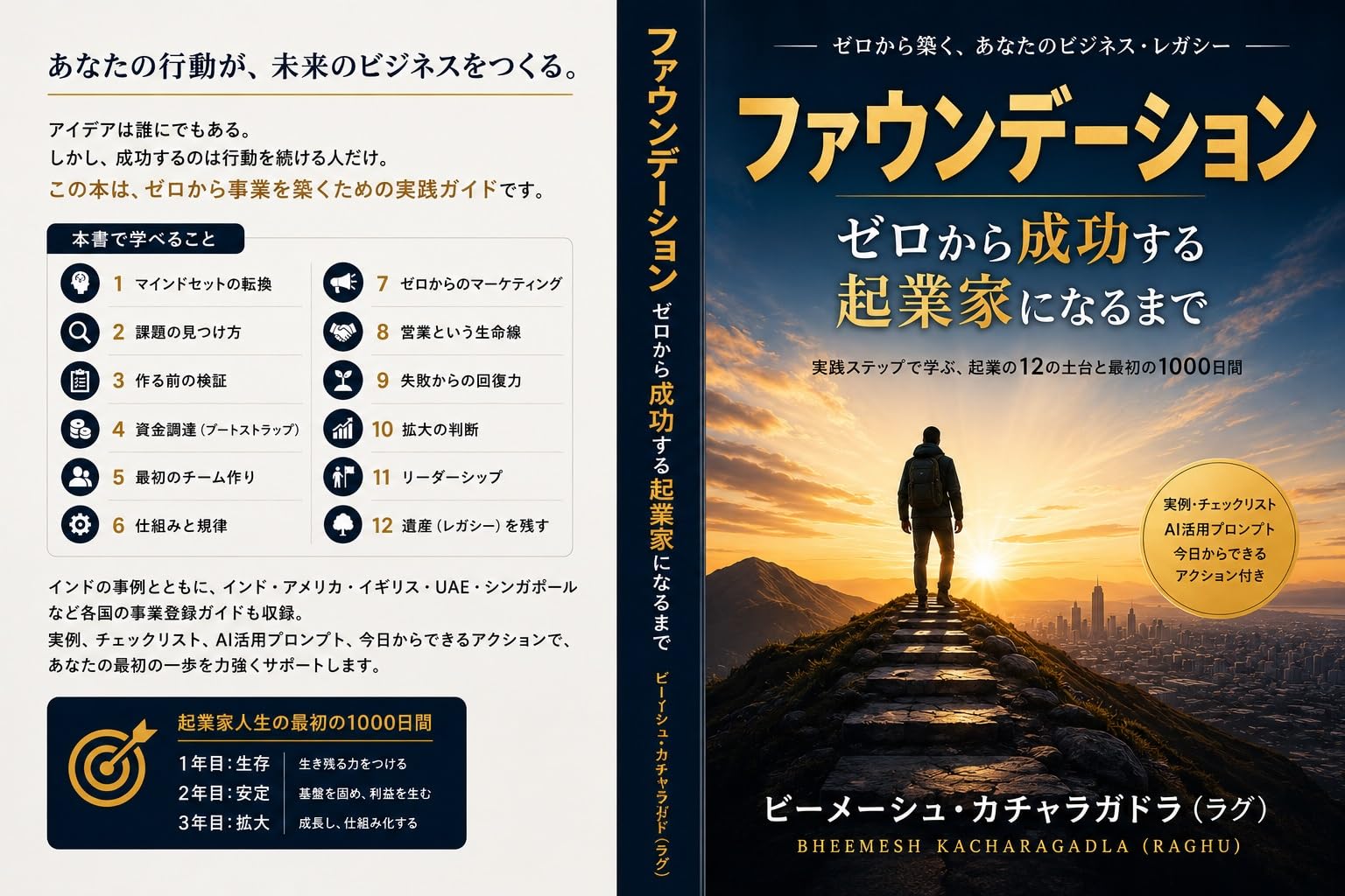 Foundation Zero to Successful Businessman (ib by Kacharagadla) (Japanese Edition)
