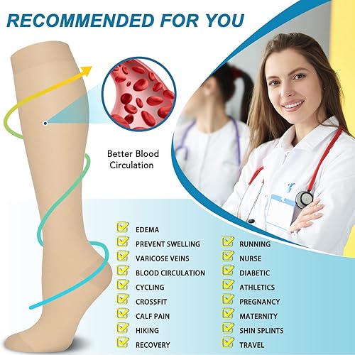 Vista 25 de SunFeeling Calcetines de compresión para mujeres y hombres (3 pares) – El mejor apoyo para correr, enfermeras, recuperación, viajes