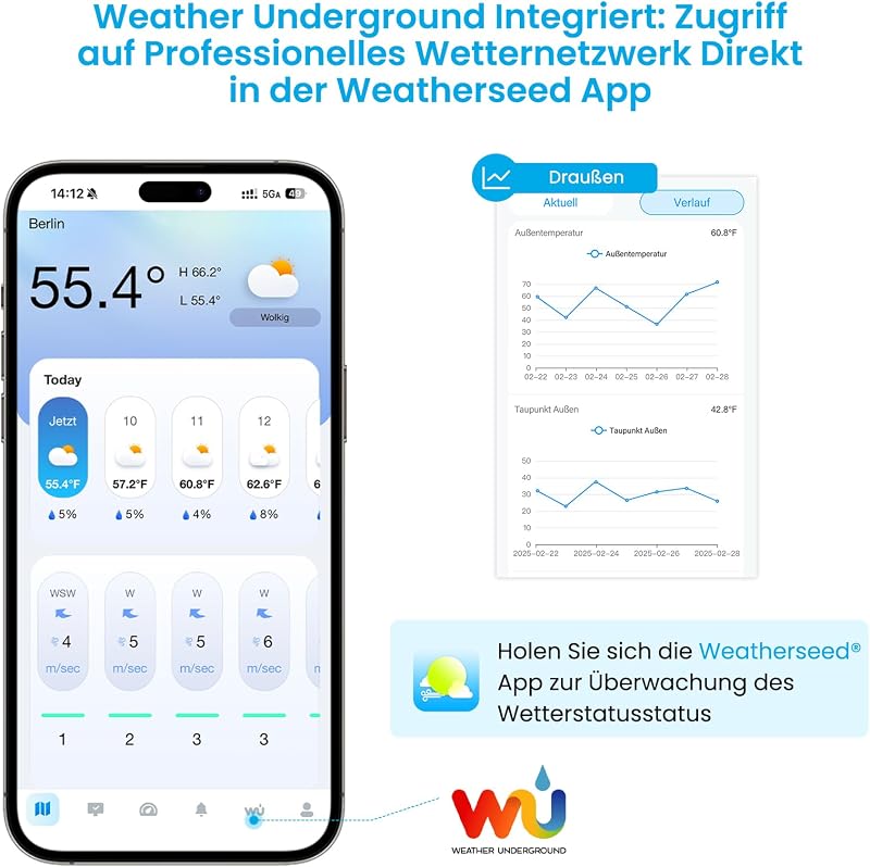 Sainlogic SA6 Plus Wi-Fi Intelligens Időjárásállomás Csapadékmérővel és Szélmérővel