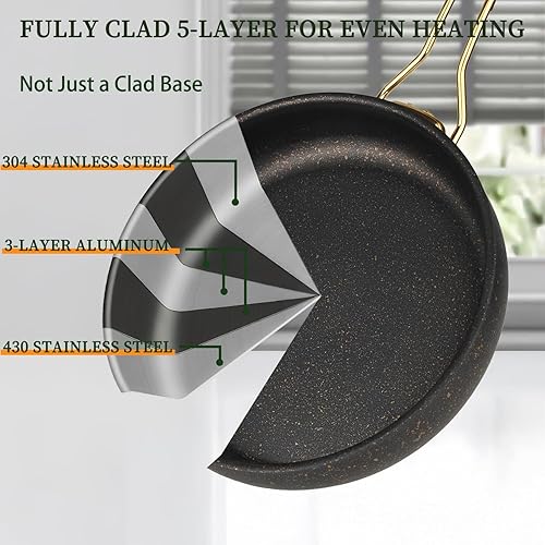 Miniatura 2 de Juego de utensilios de cocina de acero inoxidable de 5 capas, juego de 12 ollas y sartenes antiadherentes con asas que se mantienen frescas,