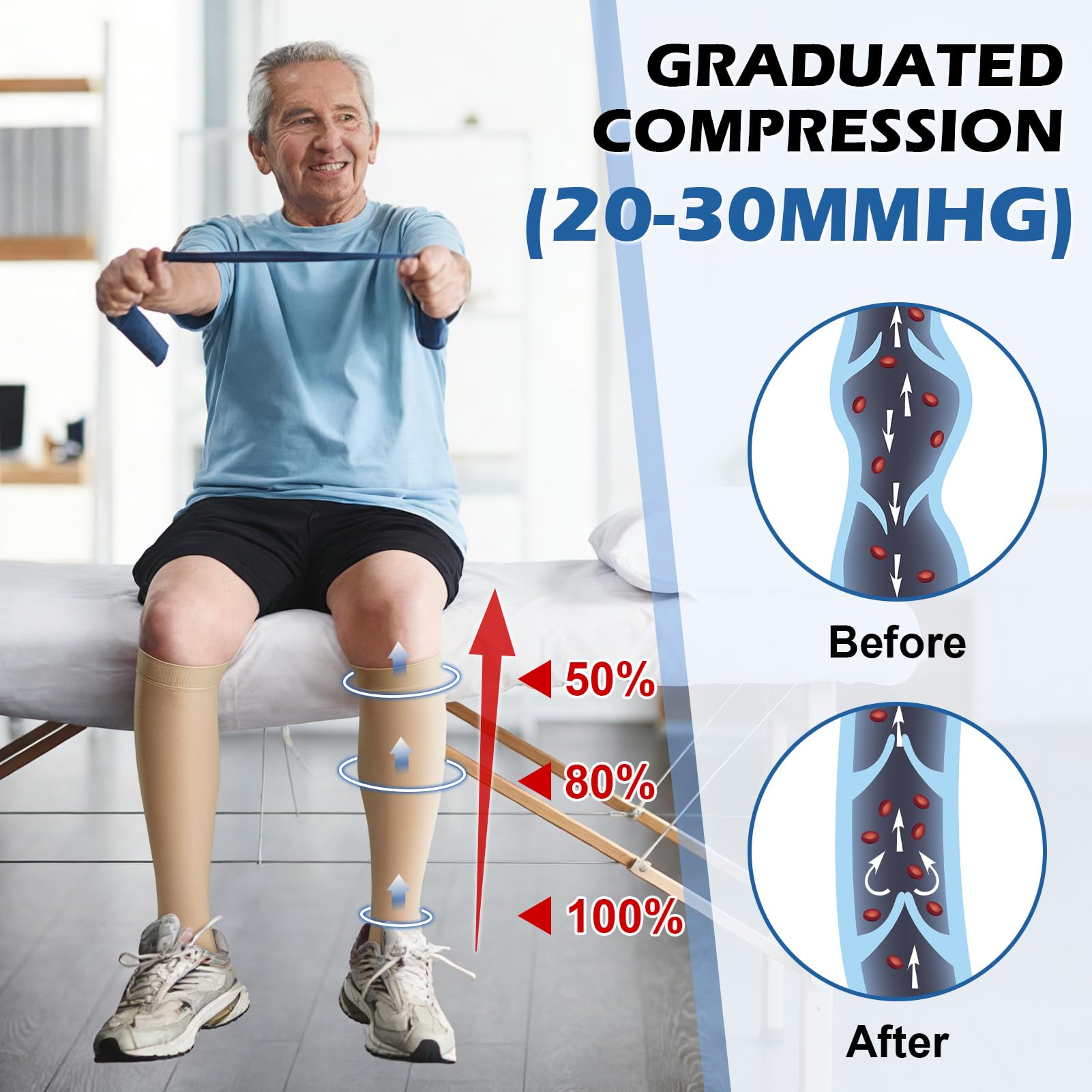 beister - Medias de compresión de pie abierto para hombre y mujer, 20-30mmhg contención calcetines clase 2 médicos apoyo gradual bajo de compresión indicado para las venas varicosas, edema