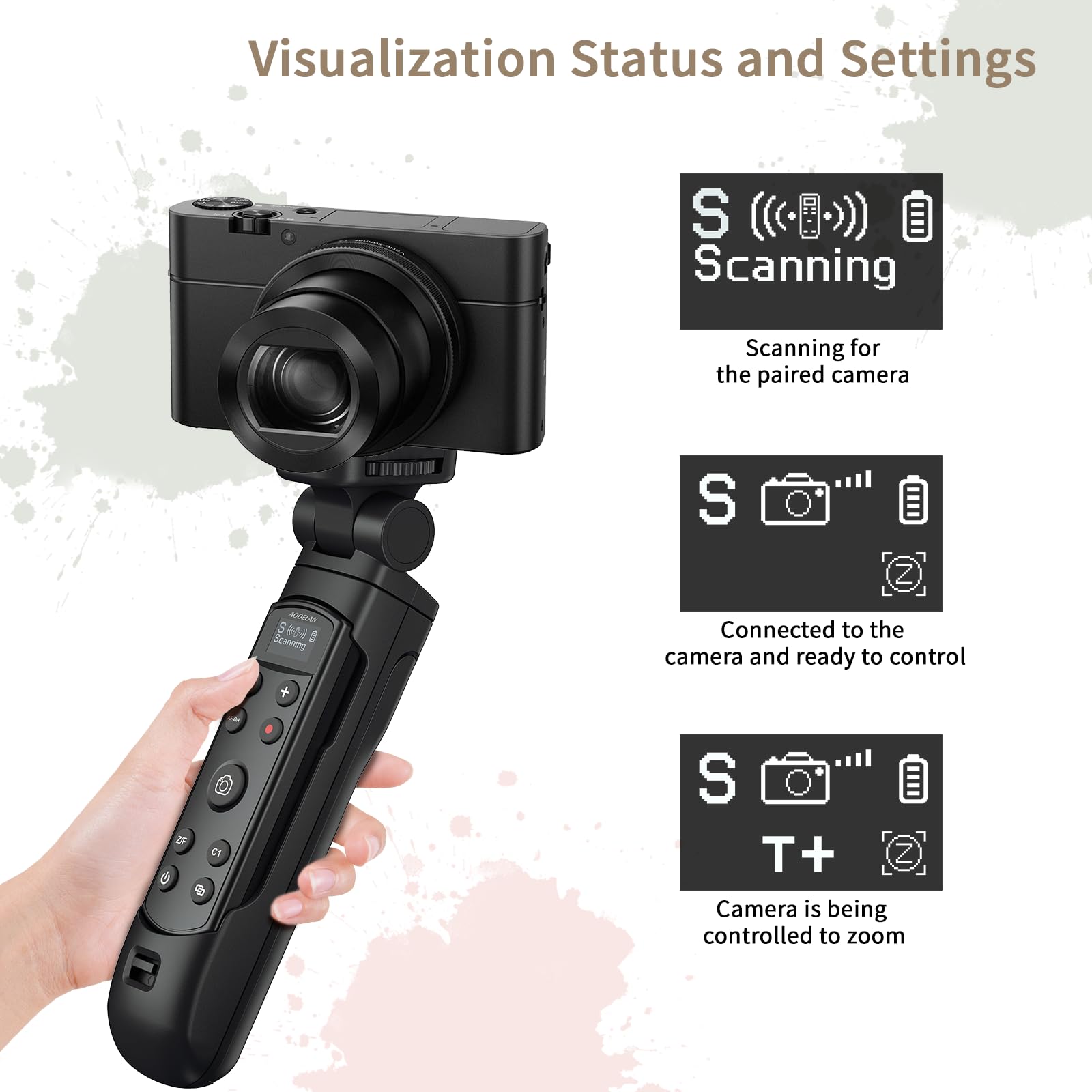 AODELAN Mini agarre de disparo y trípode con obturador remoto inalámbrico (negro) (para Sony)