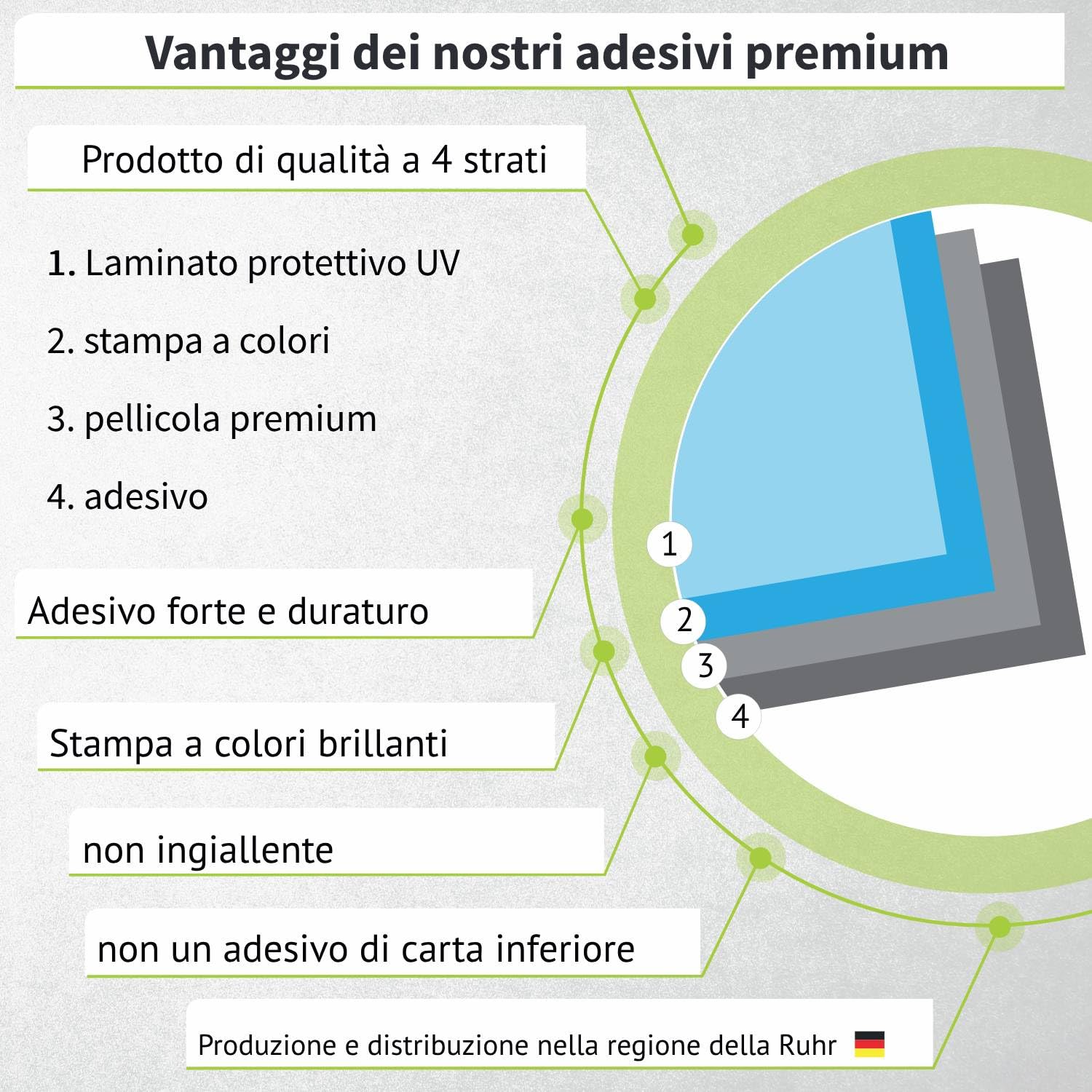Adesivo Oldschool nero rosso I 10 x 2 cm I Adesivo auto adesivo bici adesivo moto ciclomotore scooter notebook laptop I resistente alle intemperie I kfz033