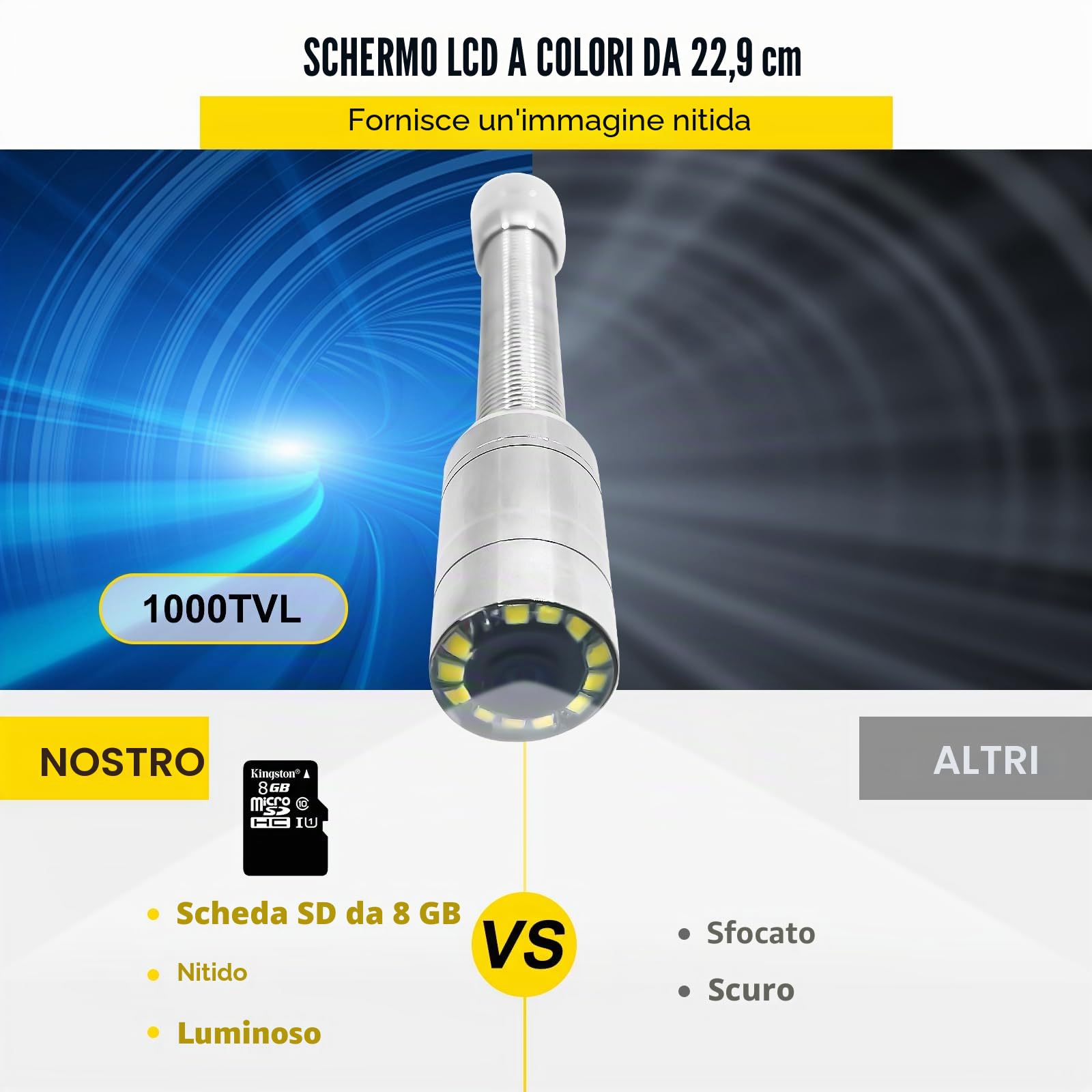 VEVOR Telecamera d'Ispezione per Fognatura Impermeabile Cavo da 20m, Telecamera d'Ispezione per Tubo Fognario Schermo LCD 9 Pollici con Scheda SD