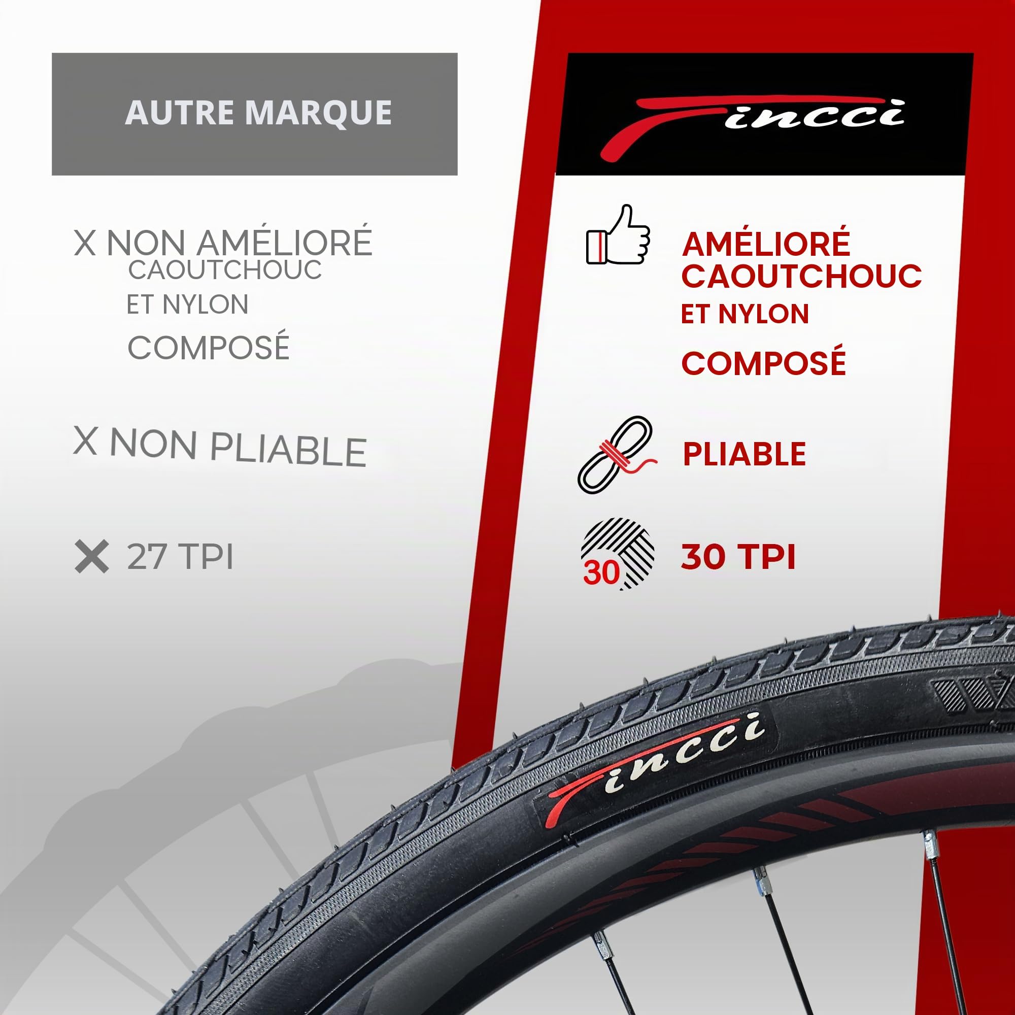 Fincci Pneu Slick 26 x 1.5 Pouces - Pneus Lisse 40-559, pour Route VTT Montagne Hybrid Vélo Bicyclette 26 x 1.50, Convient de Roue 26"