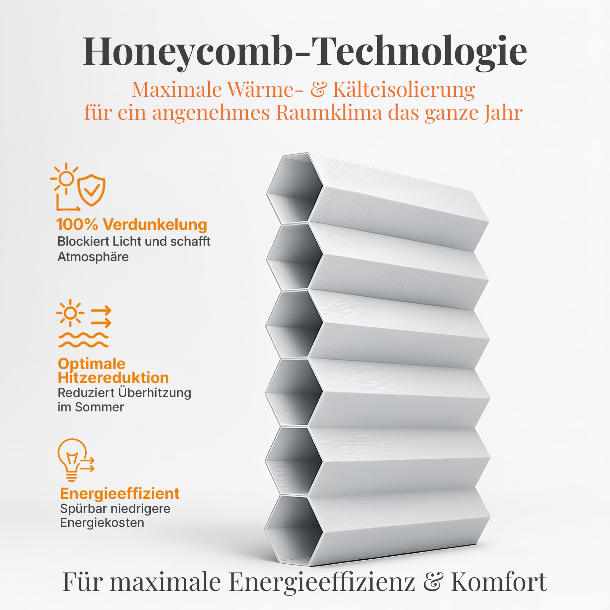 Plisart Wabenplissee Klemmfix ohne Bohren, 100% Verdunkelung Honeycomb Rollo zweifarbig, Weiß-Weiß 120x120cm - Thermo Faltrollo mit Metallklemmen für Fenster & Tür, Jalousie, Plisseerollo