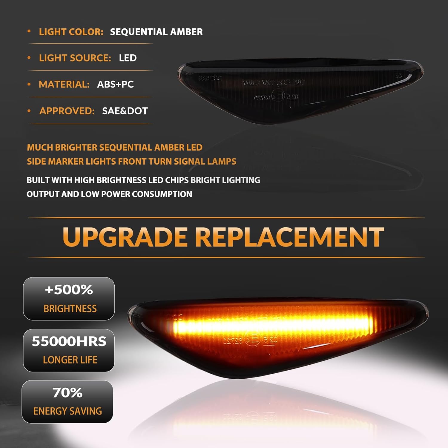 Sequential Amber LED Side Marker Lights for 2016-up Mazda MX-5, 2009-2012 Mazda RX-8, 2017-up Fiat 124 Spider