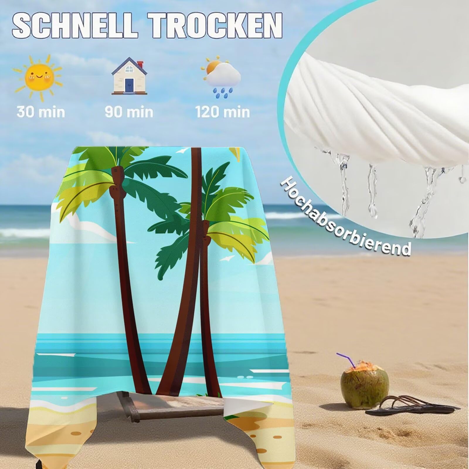 Serviette de Plage XXL 100x200 cm,Bleu Serviette Plage Microfibre avec Séchage Rapide, Anti-Sable, Absorbante Fonction Design pour Vacances Piscine Pique-Nique Voyages Yoga, Cadeau Femme Q-634