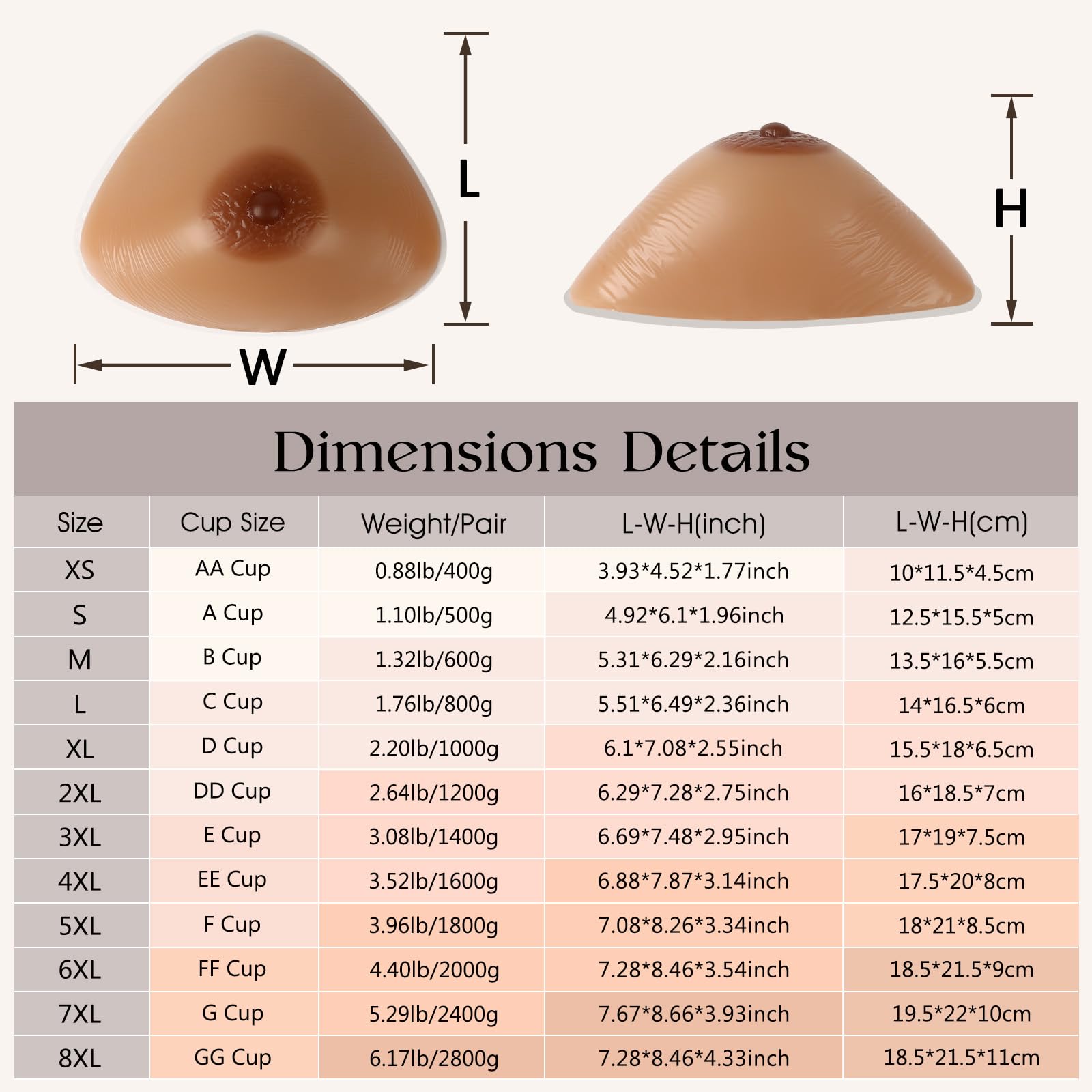 Vollence Una coppia di protesi mammarie in silicone a forma di triangolo, realizzate in gel di silicone, simulate per mastectomia, travestiti, transgender. Inserti per migliorare il reggiseno