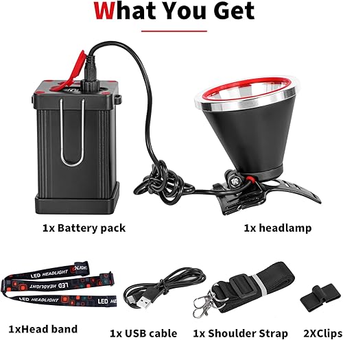 Miniatura 4 de Venlon Linterna frontal LED recargable de luz brillante súper potente con luz lateral externa para camping, ciclismo, caza, pesca (luz amarilla)