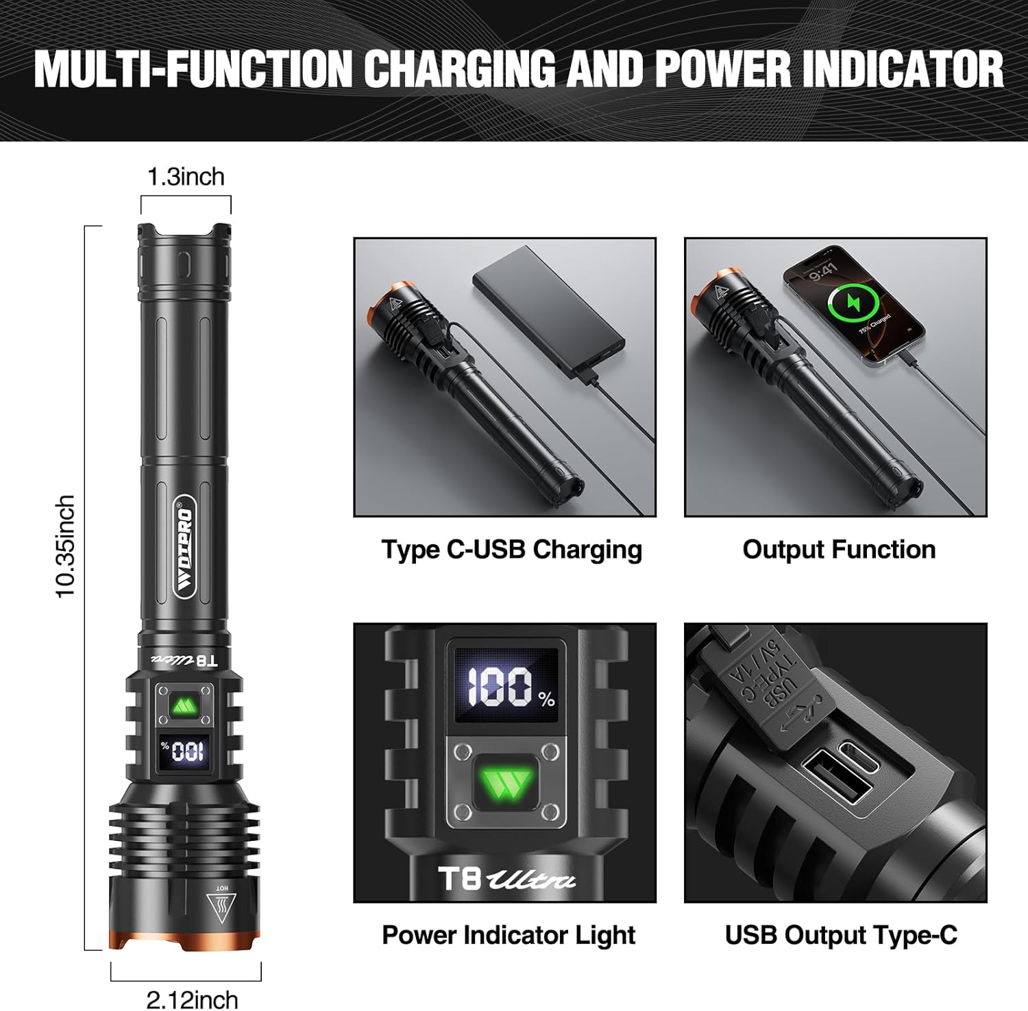 WdtPro Rechargeable LED Flashlights High Lumens, Super Bright 90000LM Rechargeable Flashlight with LCD Display, 5 Modes & Waterproof Powerful 10000mAh Handheld Flashlight for Camping Emergency