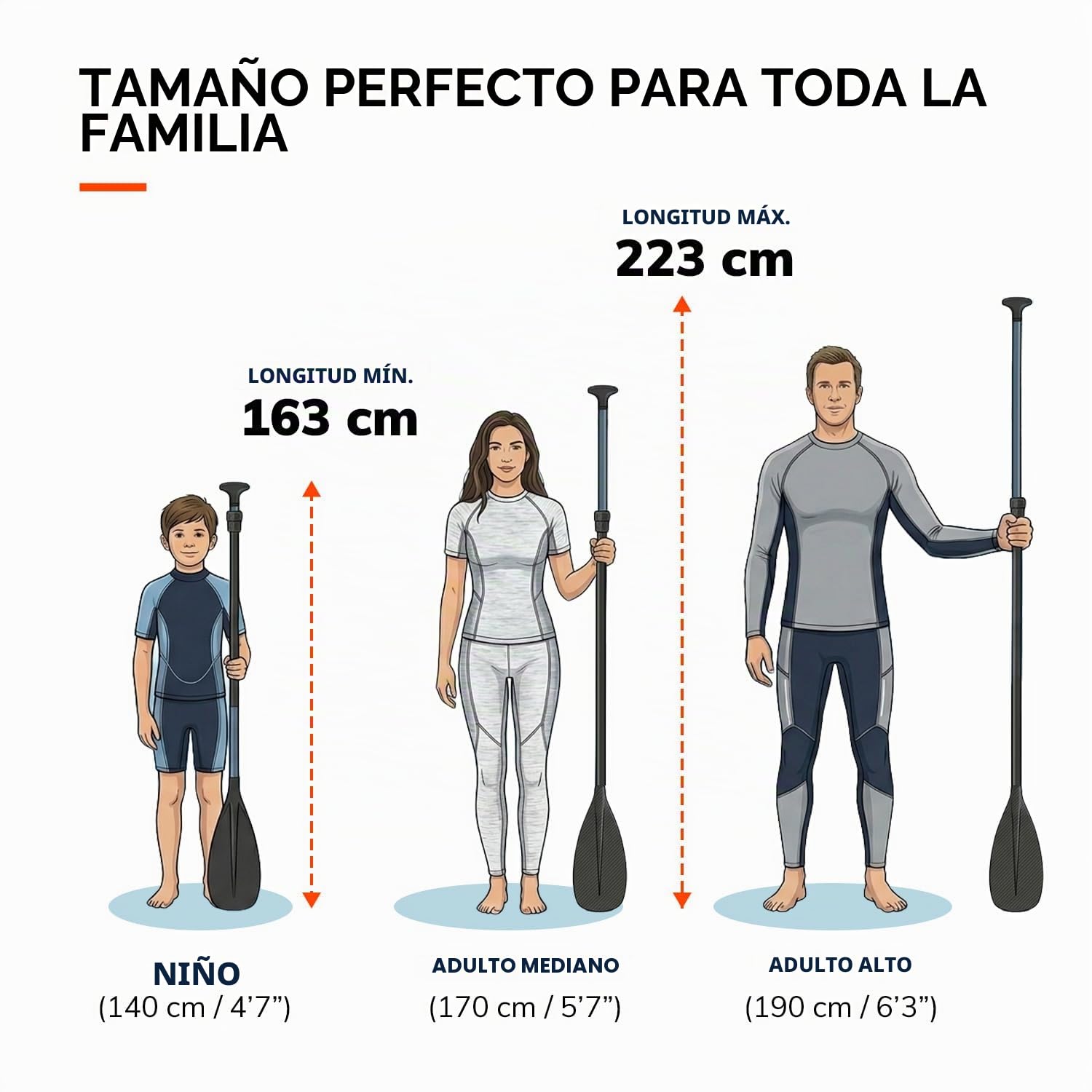 WOW Pádel 2 en 1 Paletas de Aluminio Stand Up Paddle Rame 4 Piezas Desmontables | Pádel Doble Pádel Ajustable | Pádel Paddle - Sup Fácil de Transportar WalkOnWater