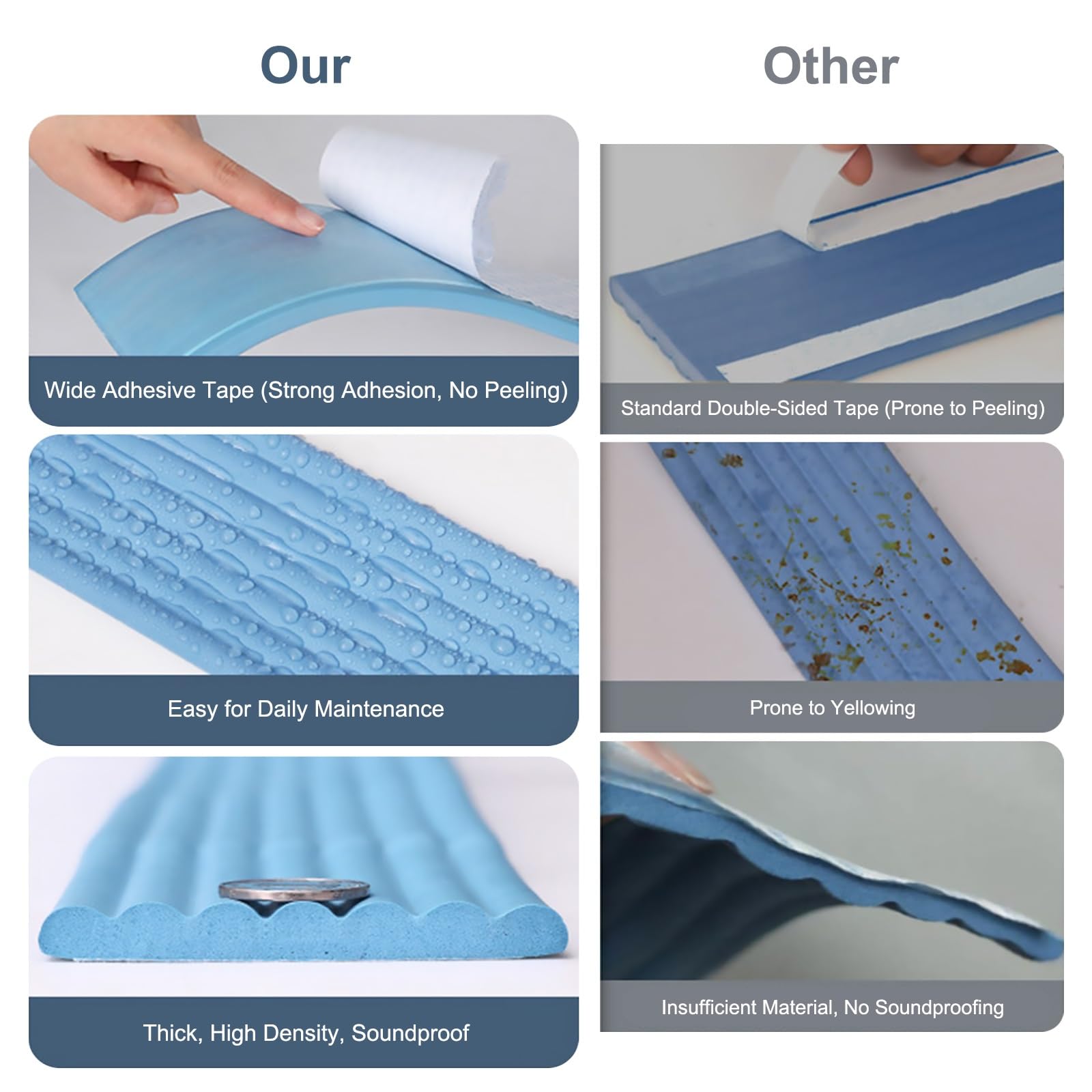 Rohrisolierung Außenbereich, Selbstklebende Rohrumwicklung Aus Dickem Schwamm, Wasserrohrisolierung, Thermoschaumstreifen, Einfache Installation, Mit Selbstklebender Rückseite(Blue,2pcs)