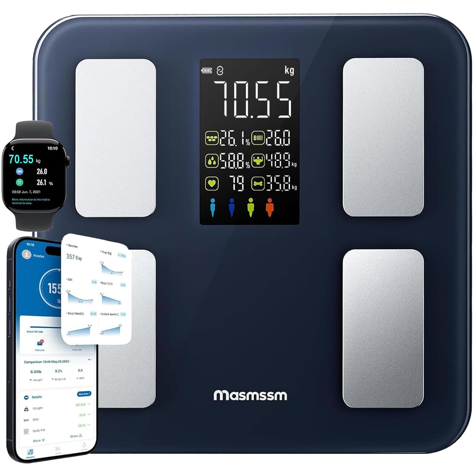 Digital Bathroom Scale, Body Fat and Muscle Scale with Large Screen, 22 Metrics with BMI, Heart Rate, Compatible with iOS and Android