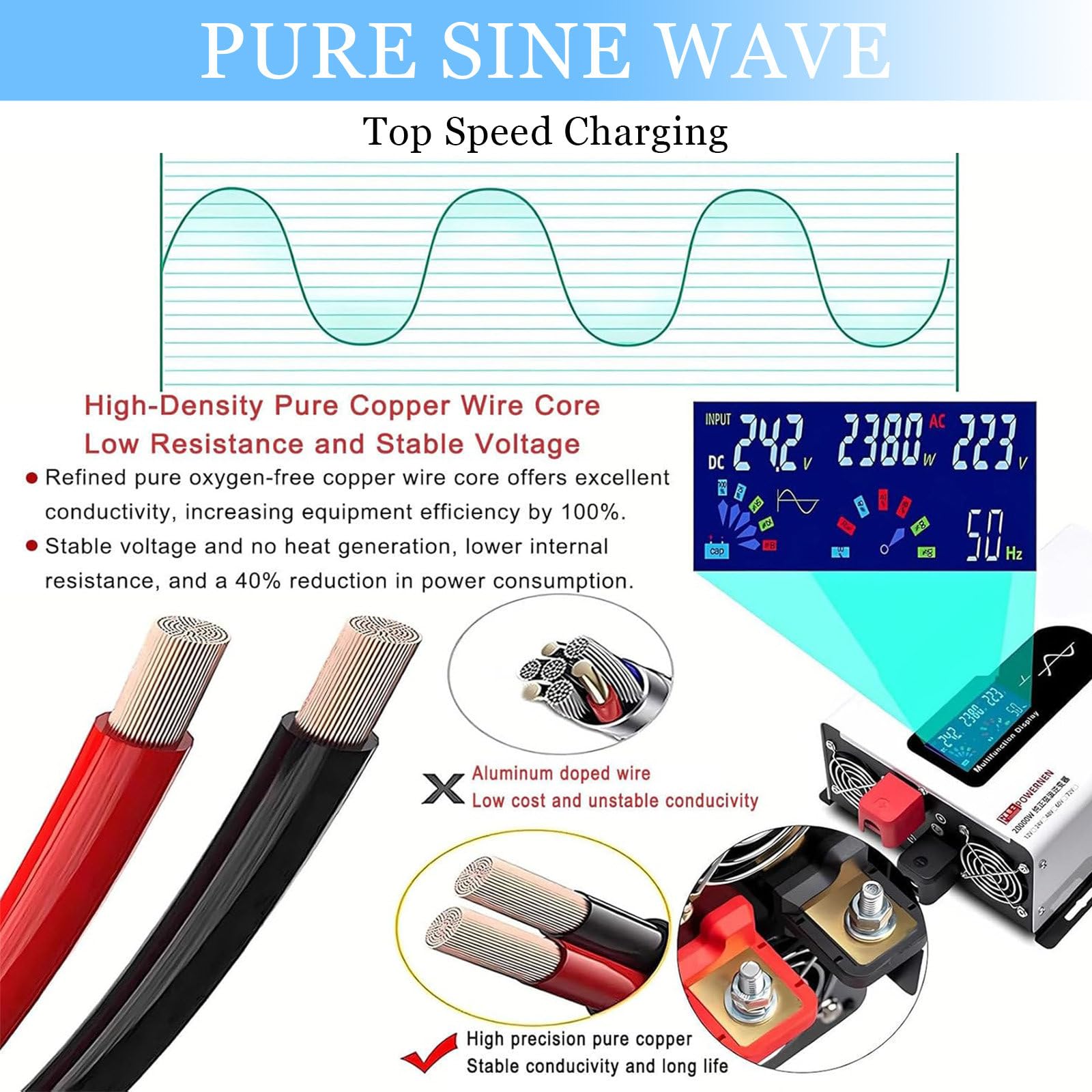 12000W Convertitore Solare, Inverter Ibrido a Onda Sinusoidale Pura 12 V 24 V 48 V 60 V 72 V CC a 110V a 220 V CA,per Famiglia e Accumulo di Energia All'aperto,con Display LCD 12V6000W
